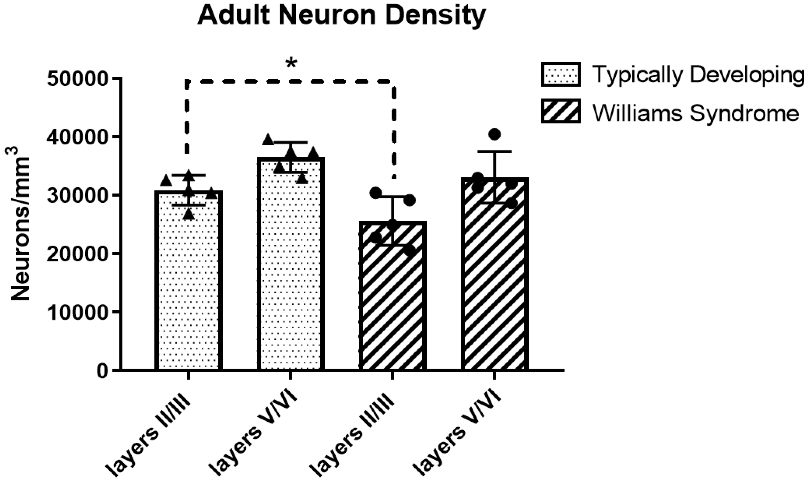 Brainsci 08 00209 g003
