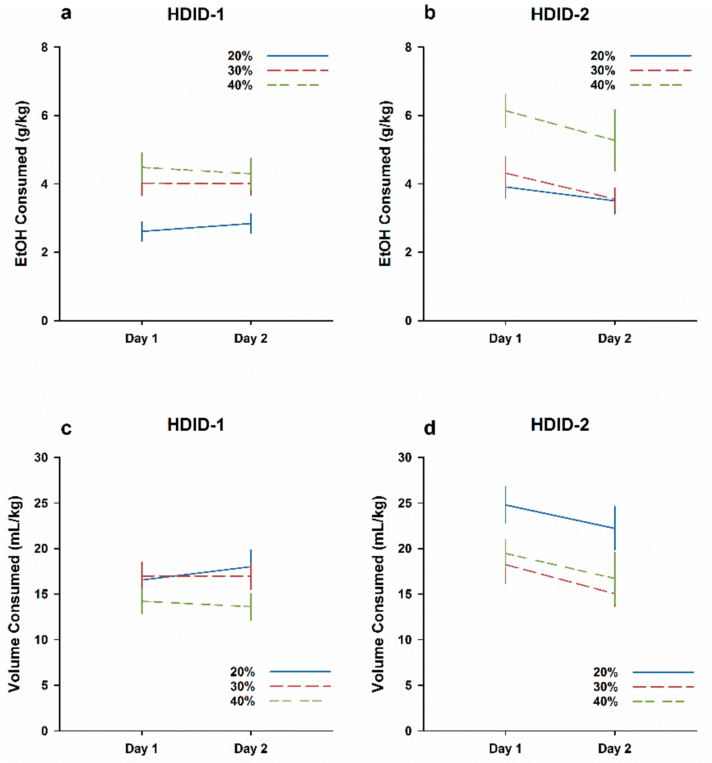 Brainsci 09 00002 g003