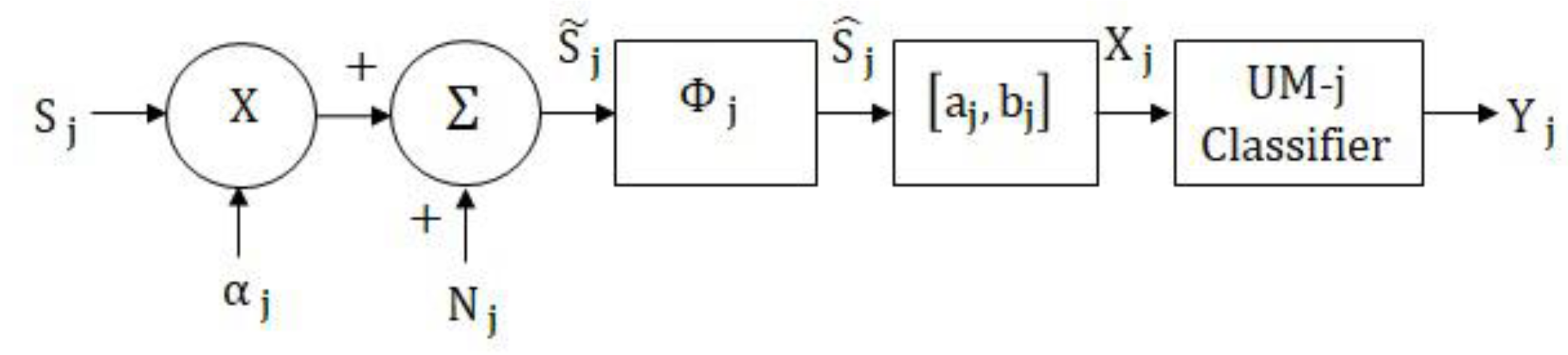 Brainsci 09 00003 g002