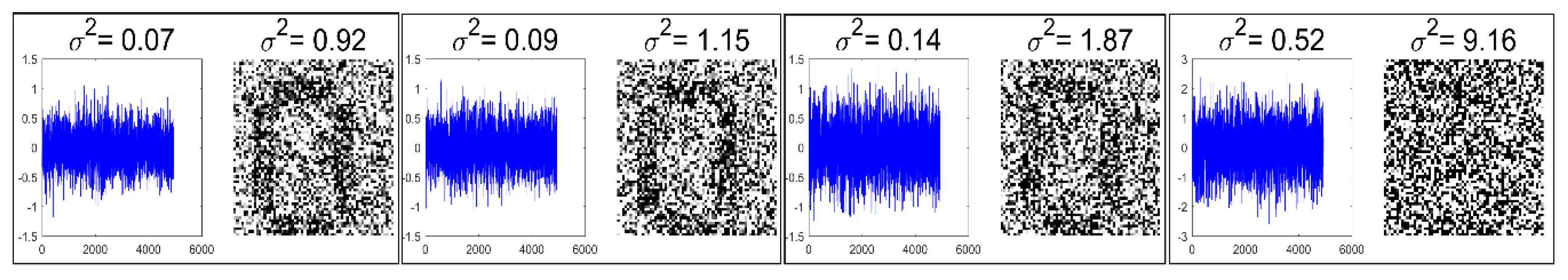 Brainsci 09 00003 g006