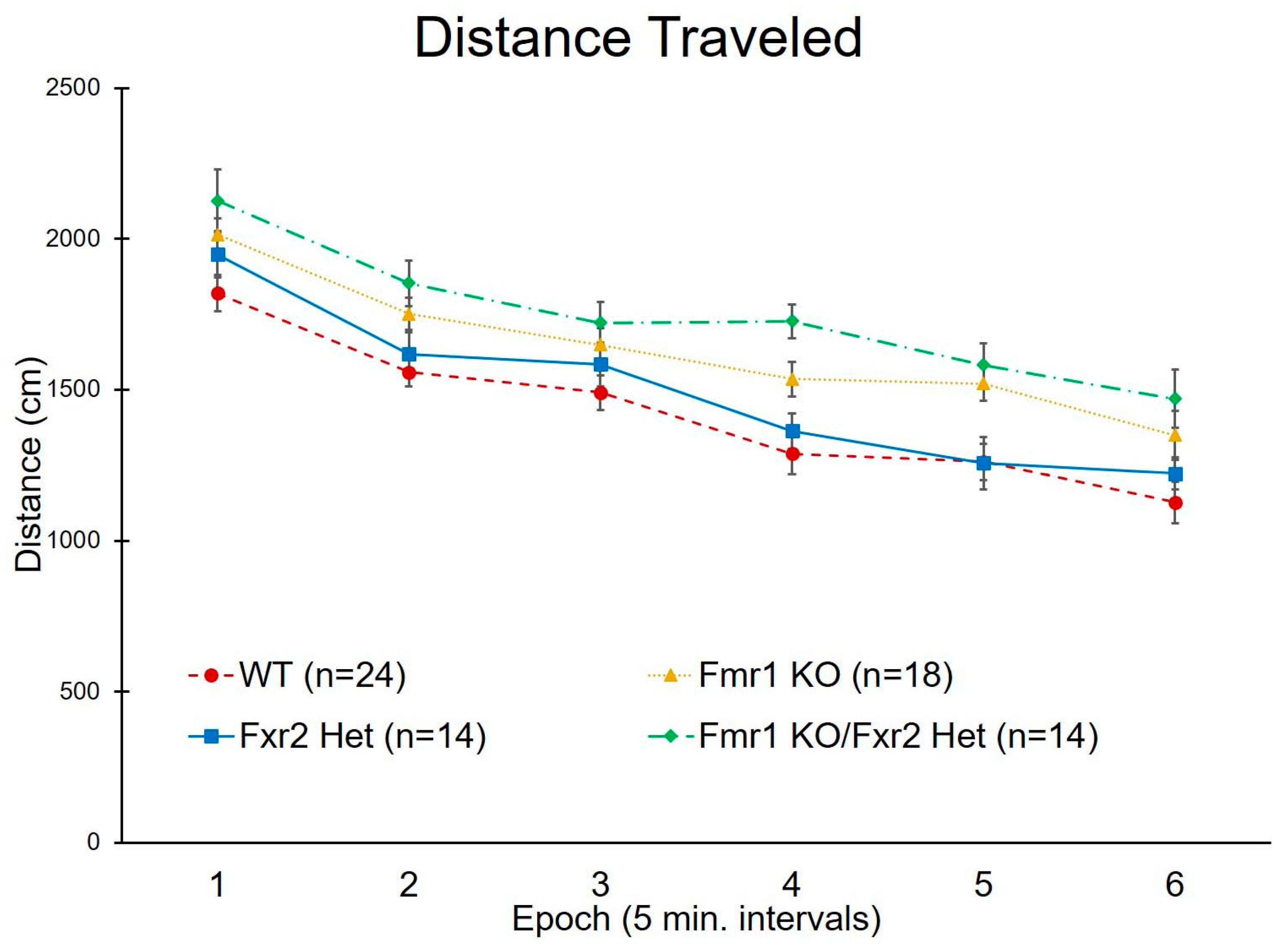 Brainsci 09 00013 g002