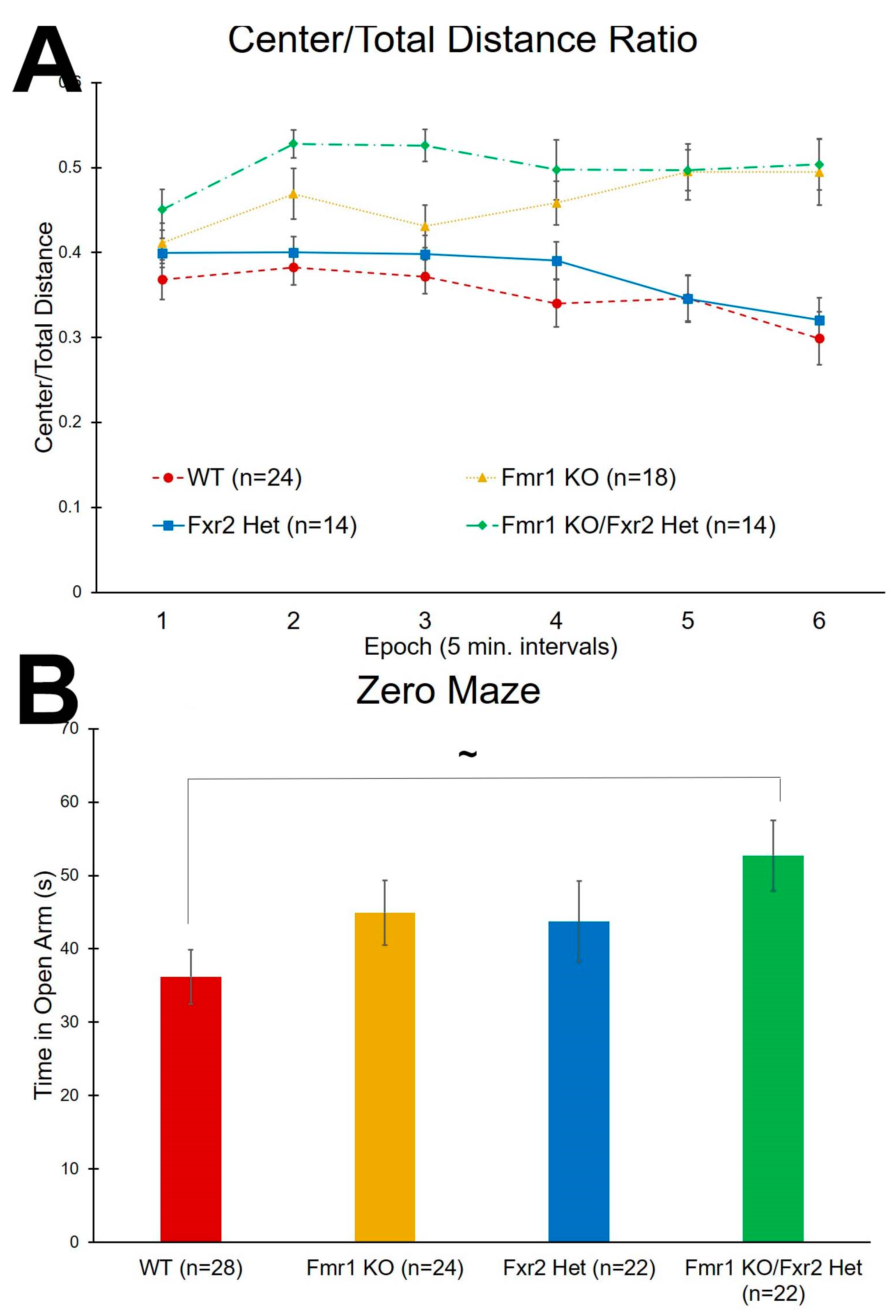 Brainsci 09 00013 g003