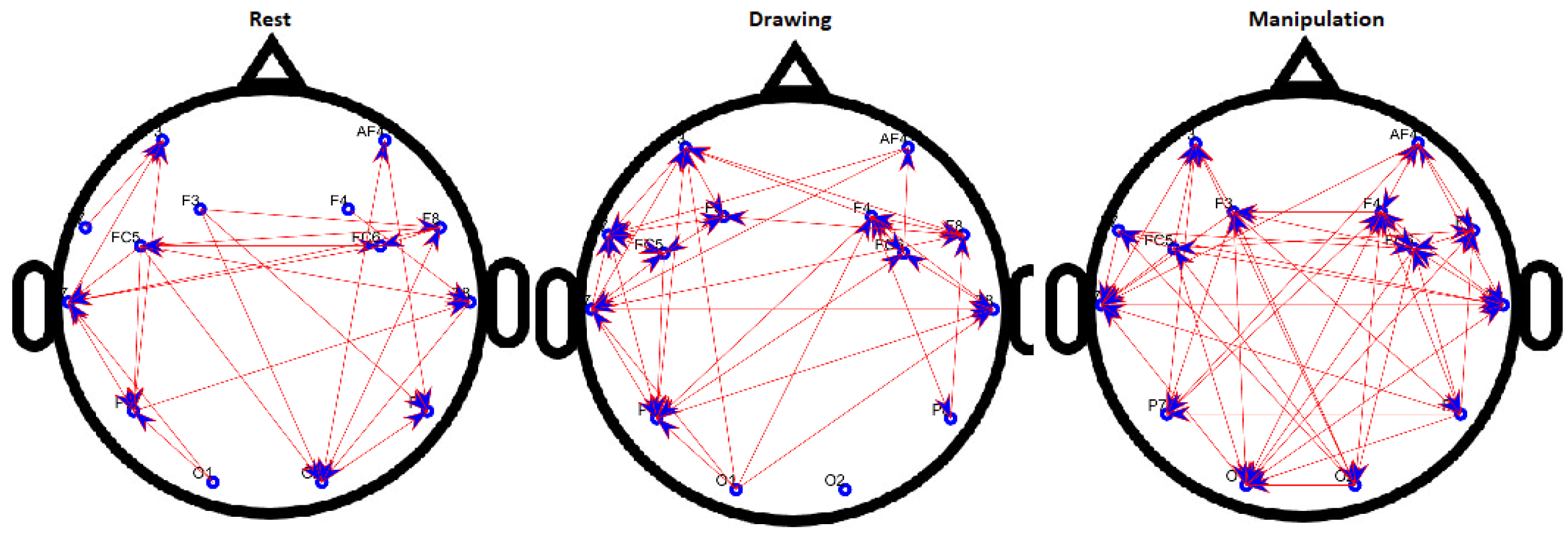 Brainsci 09 00024 g008