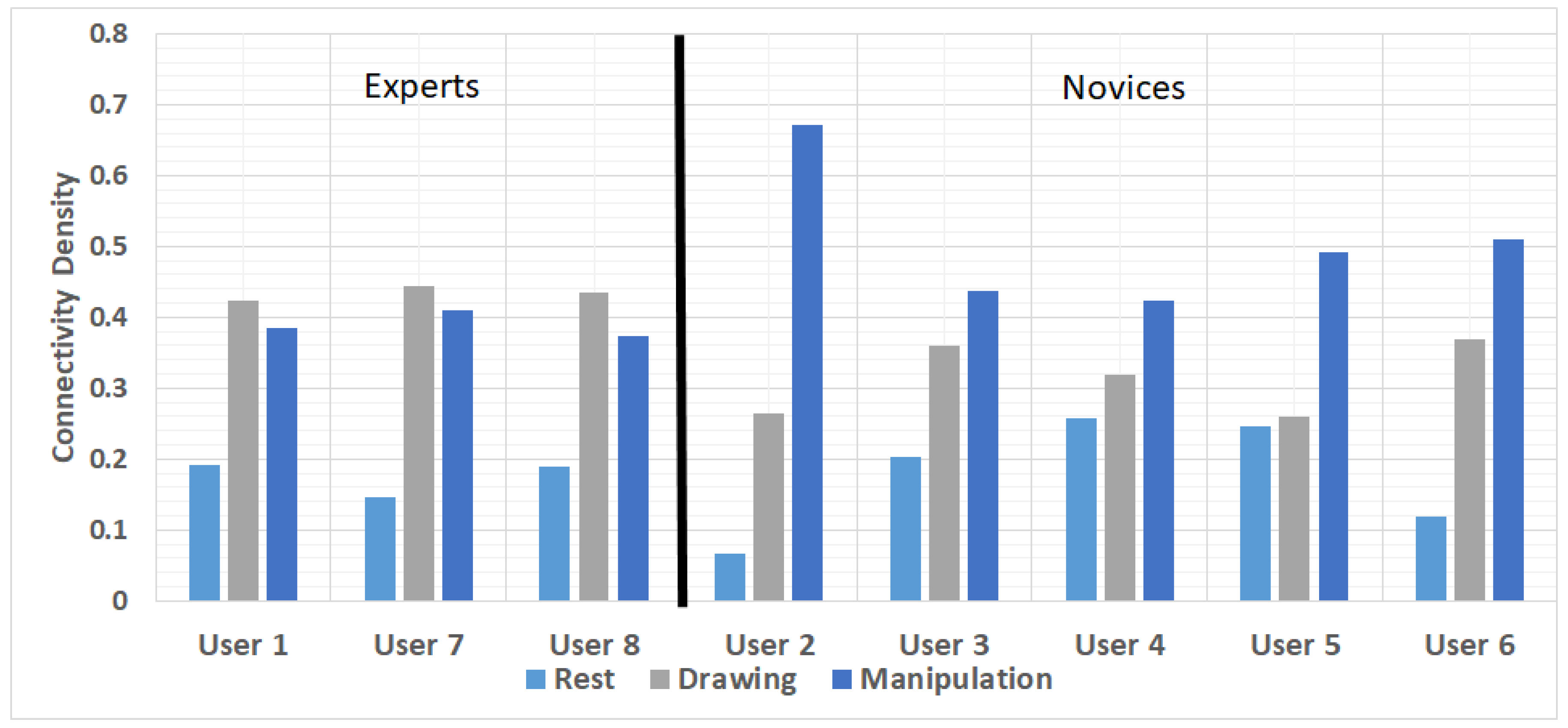 Brainsci 09 00024 g010