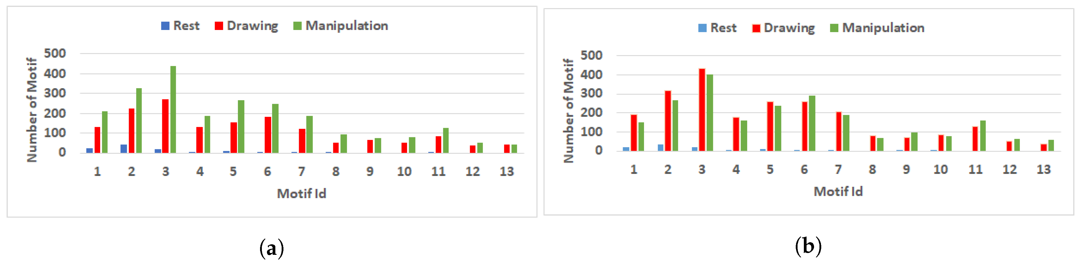 Brainsci 09 00024 g011