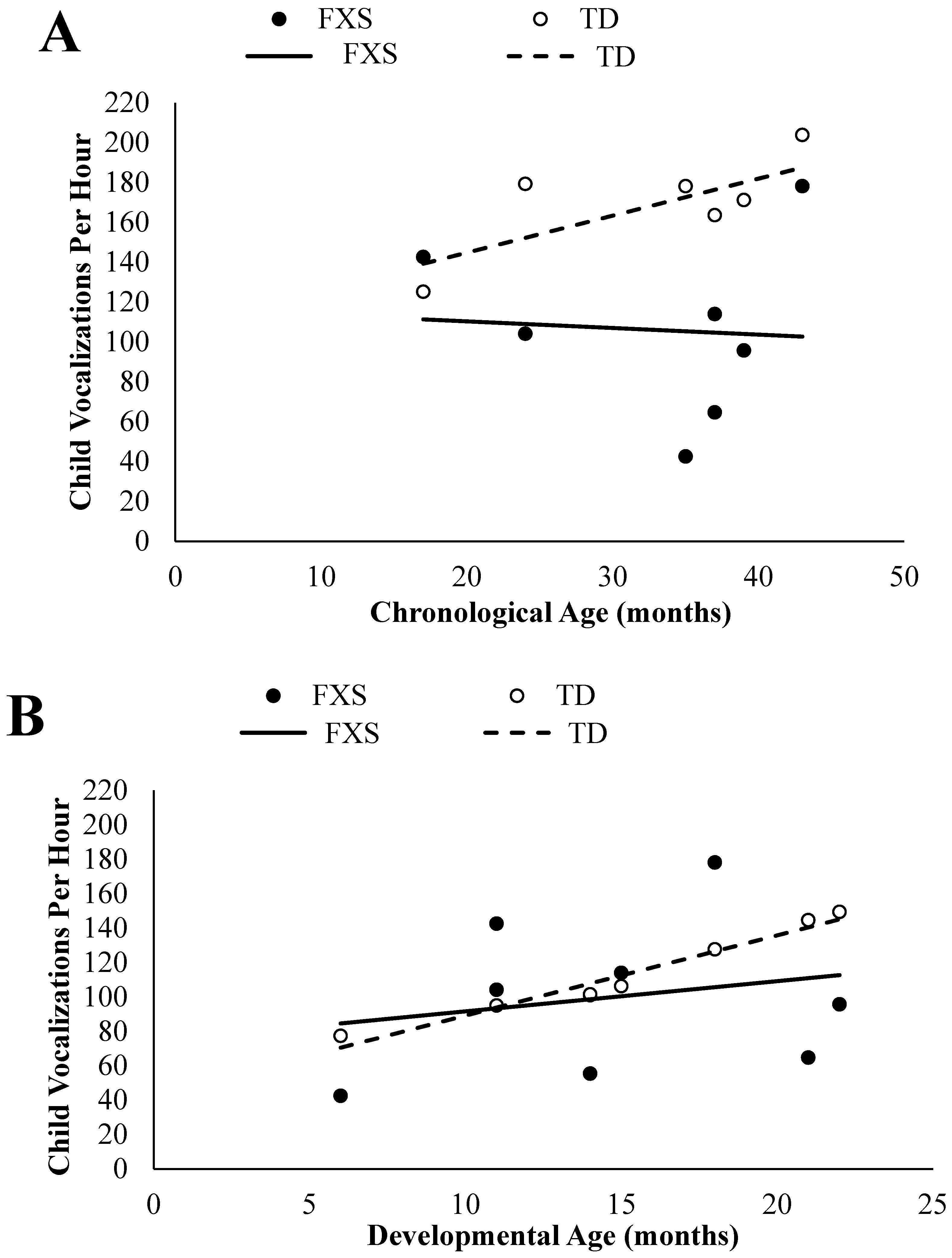 Brainsci 09 00027 g001