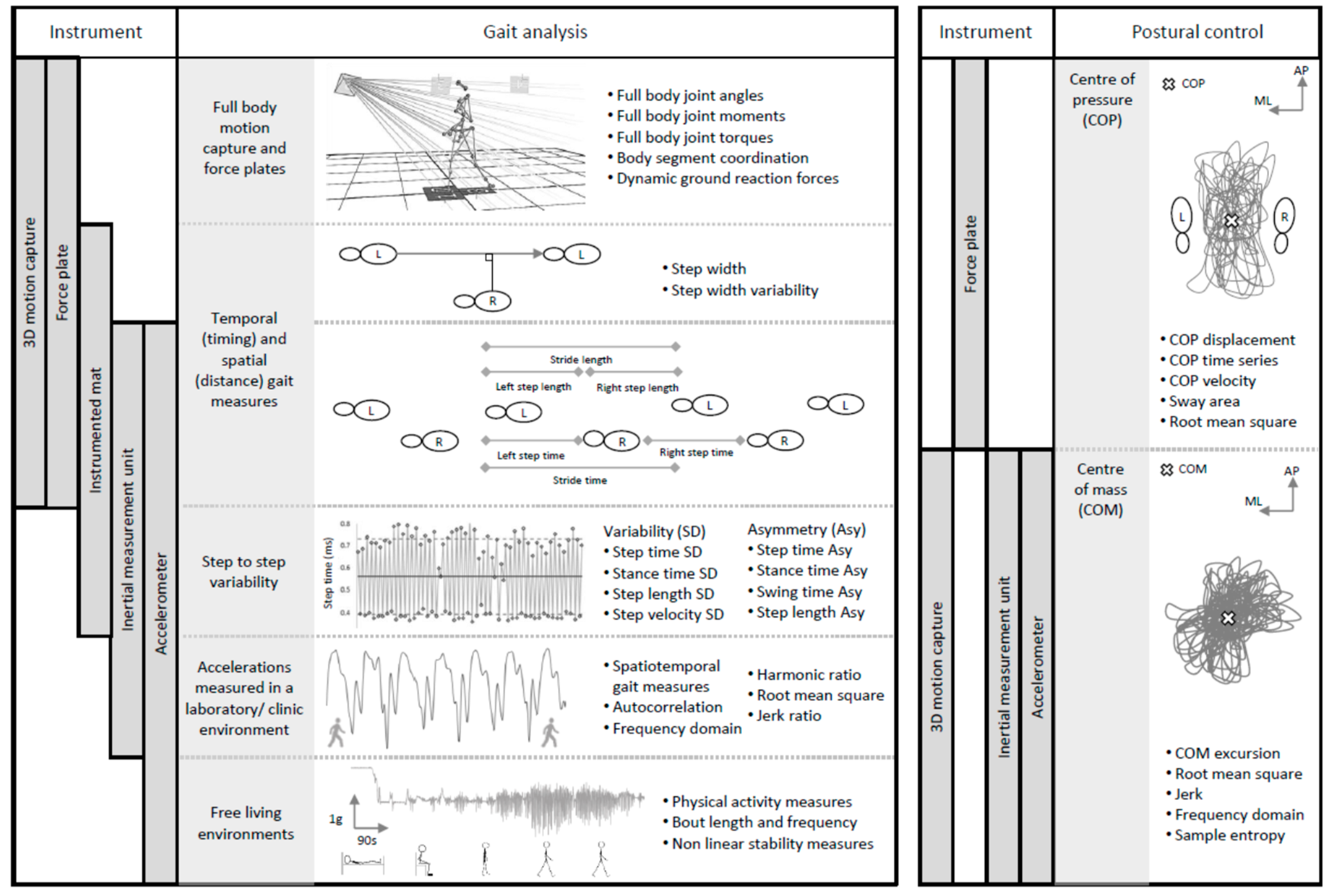 Brainsci 09 00034 g001