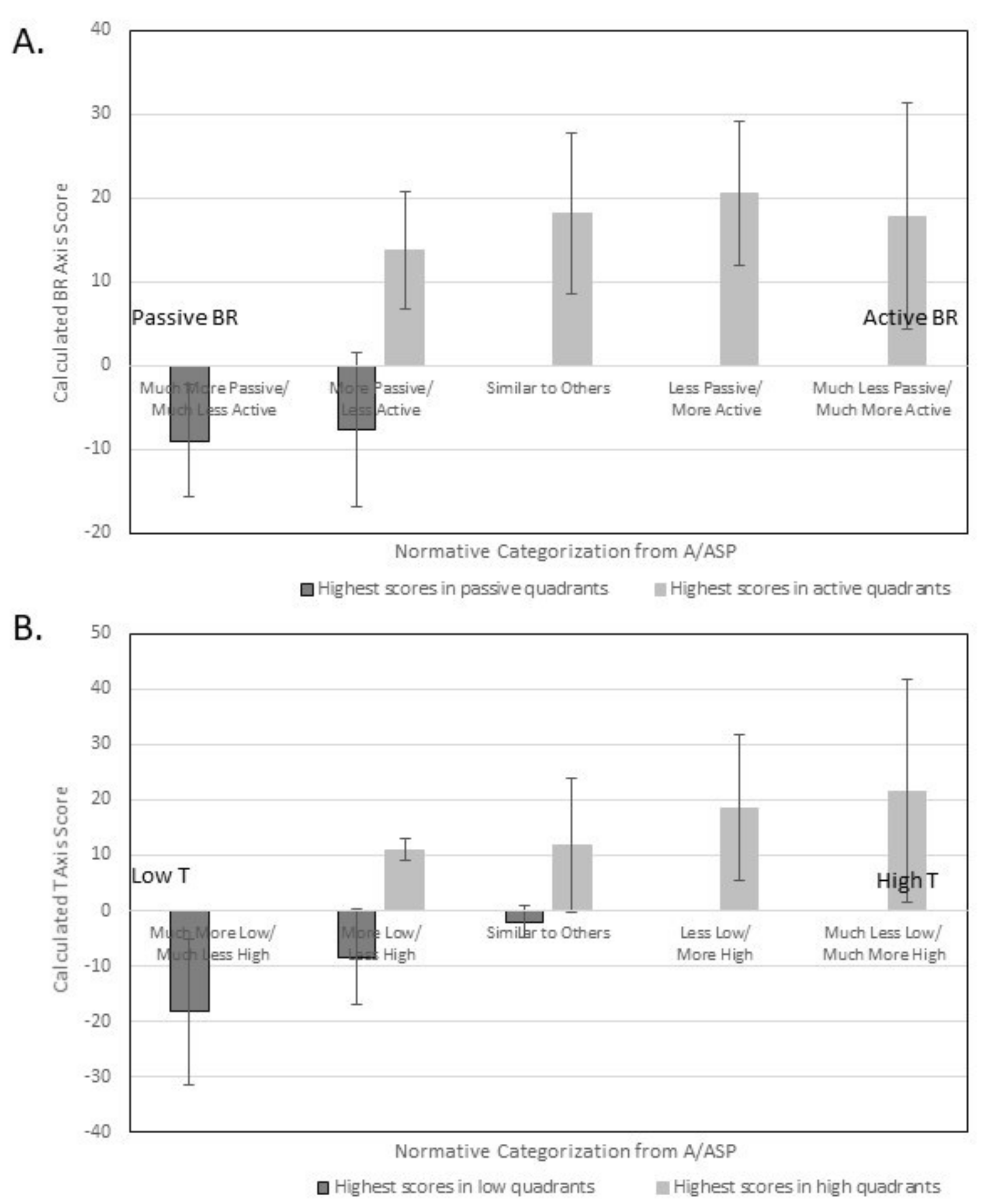 Brainsci 09 00035 g001