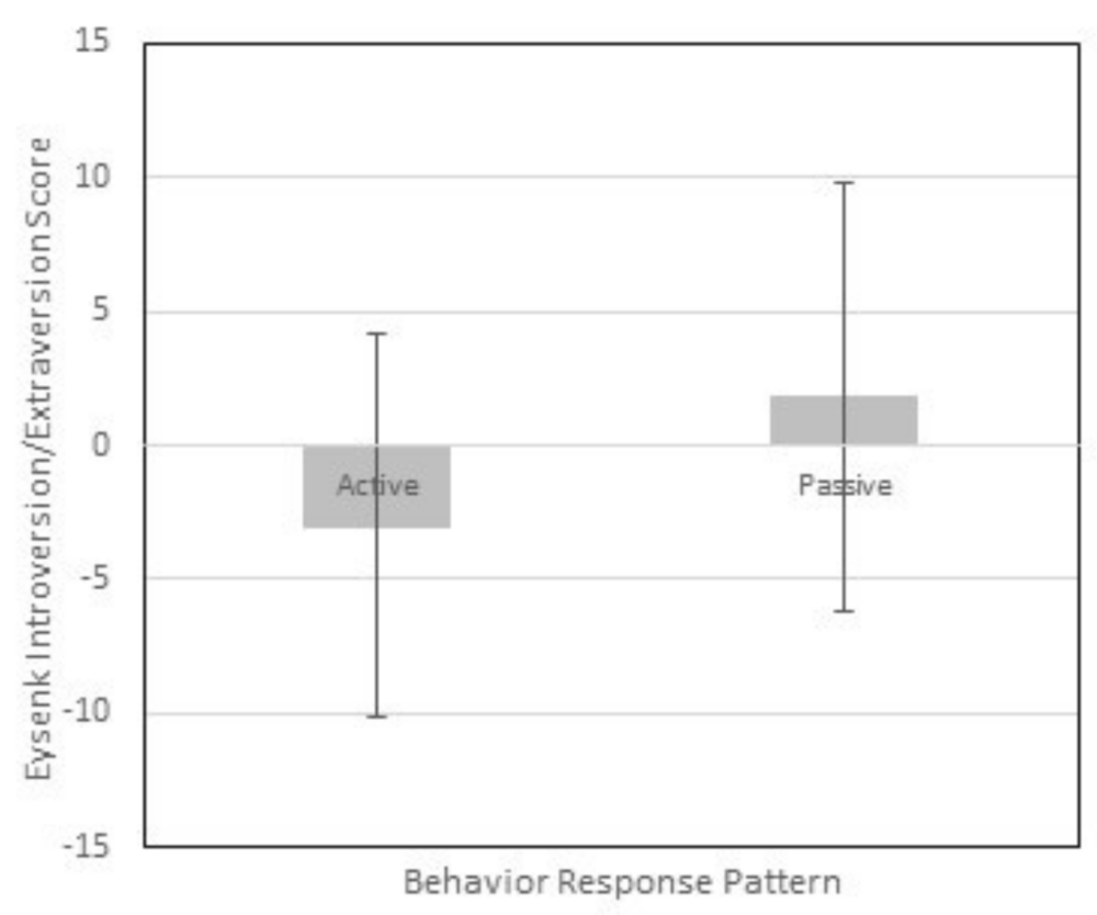 Brainsci 09 00035 g002