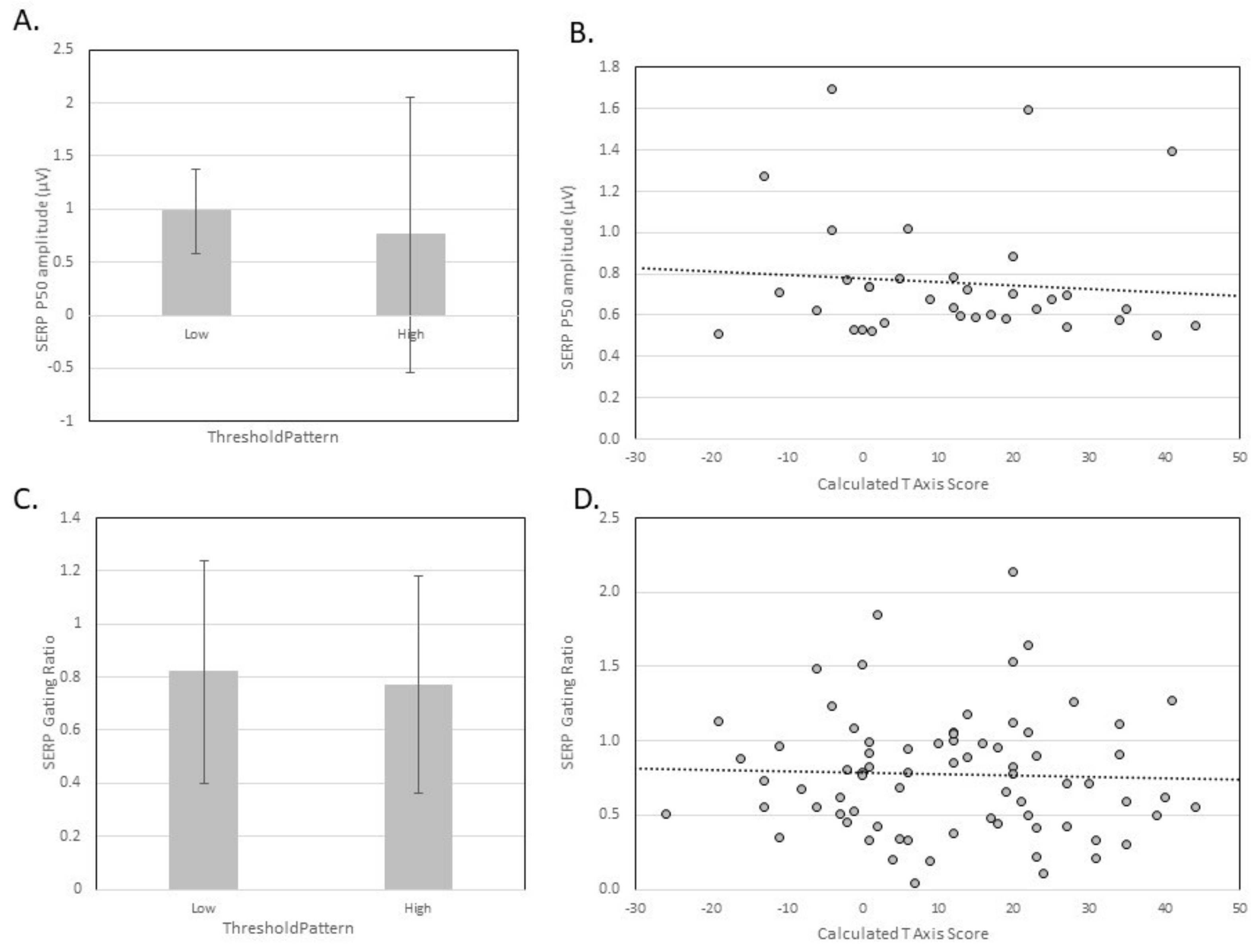 Brainsci 09 00035 g003