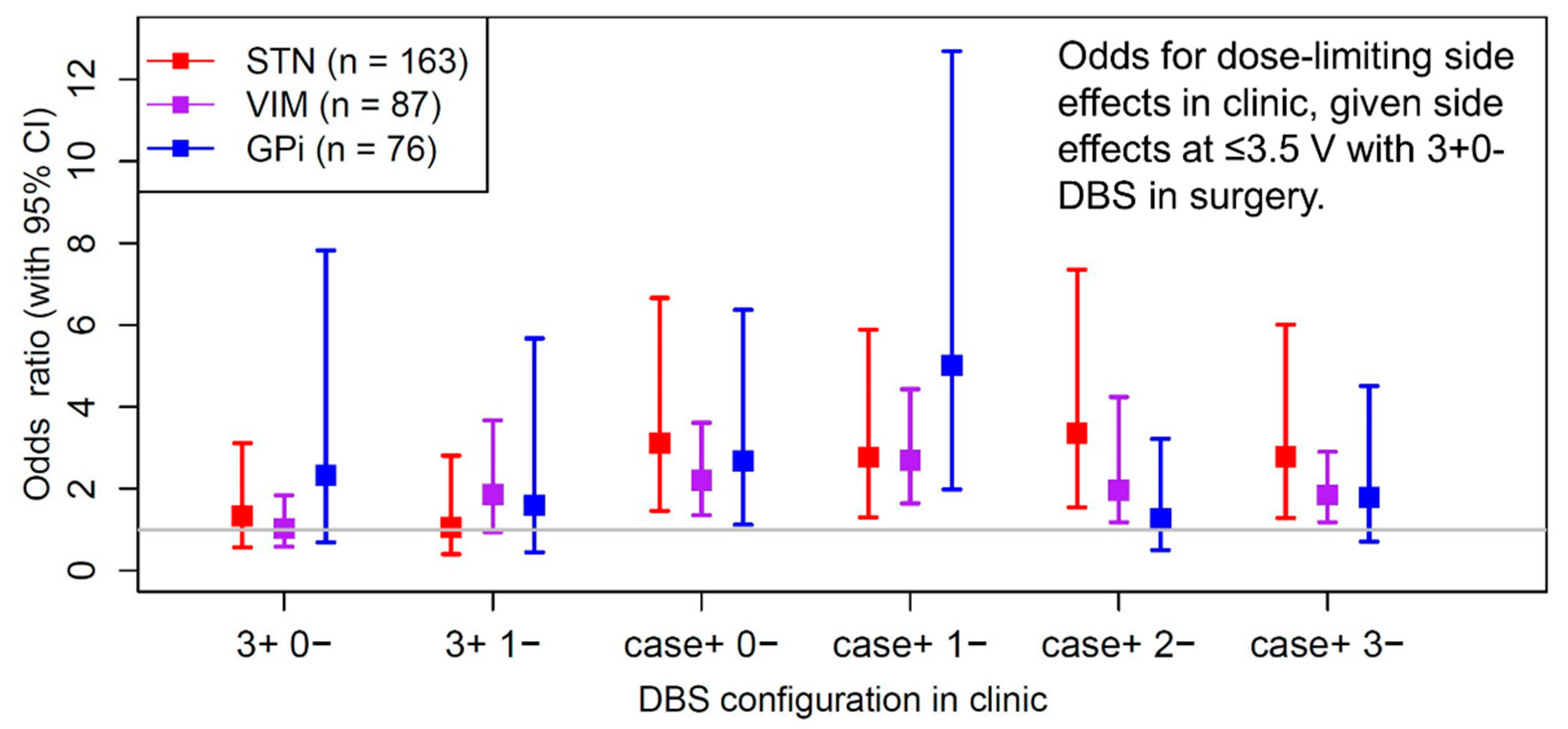 Brainsci 09 00044 g001