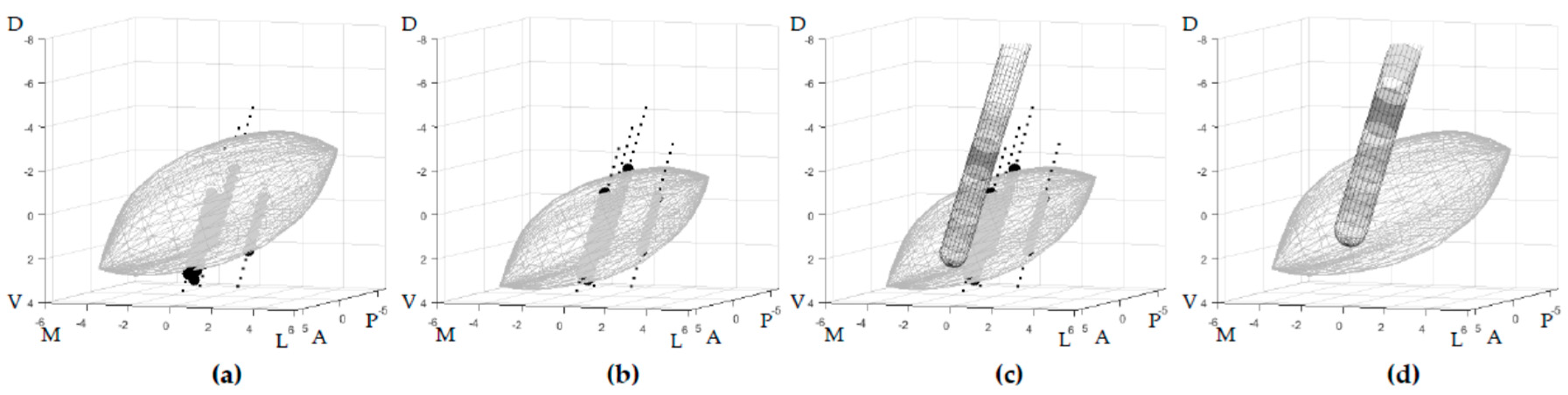 Brainsci 09 00051 g001