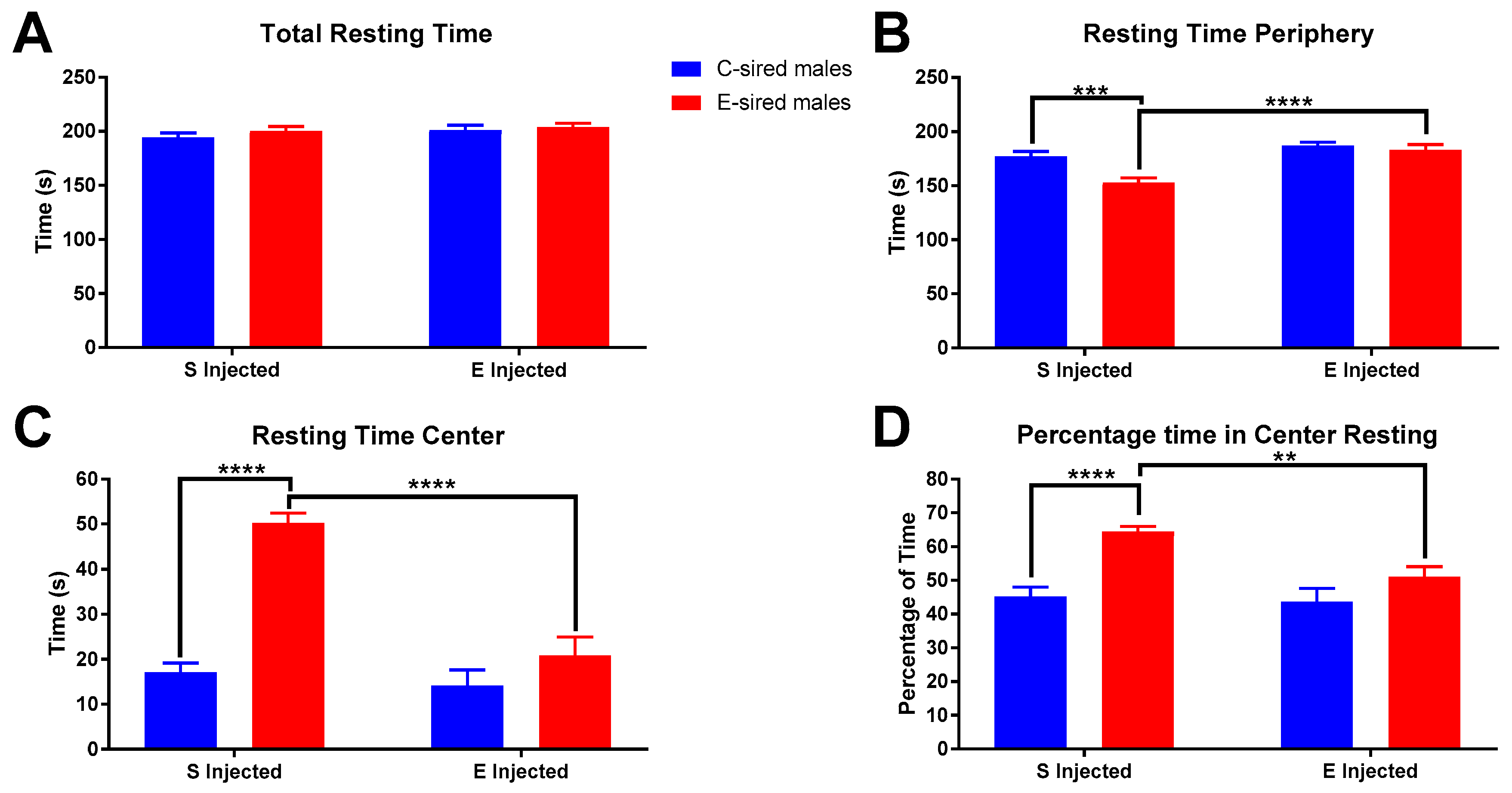 Brainsci 09 00056 g005