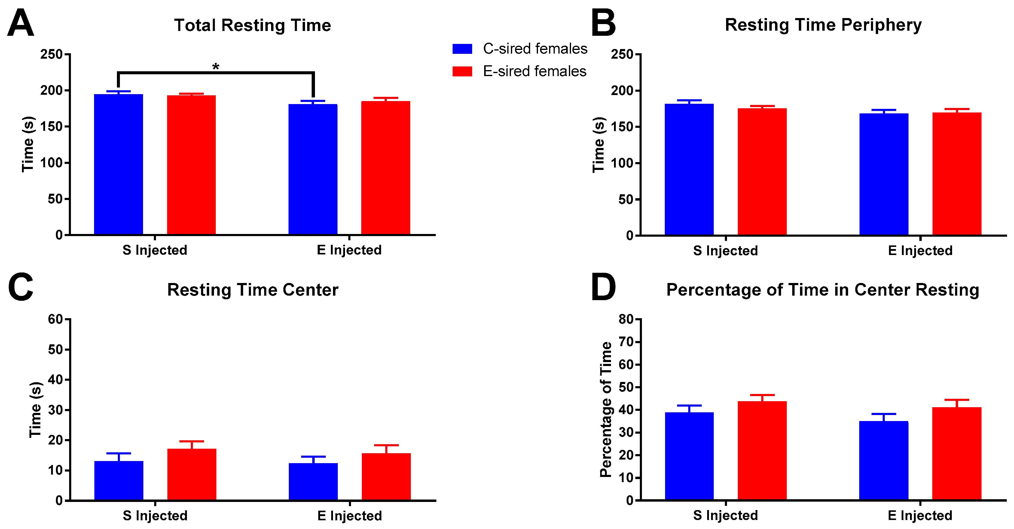 Brainsci 09 00056 g006
