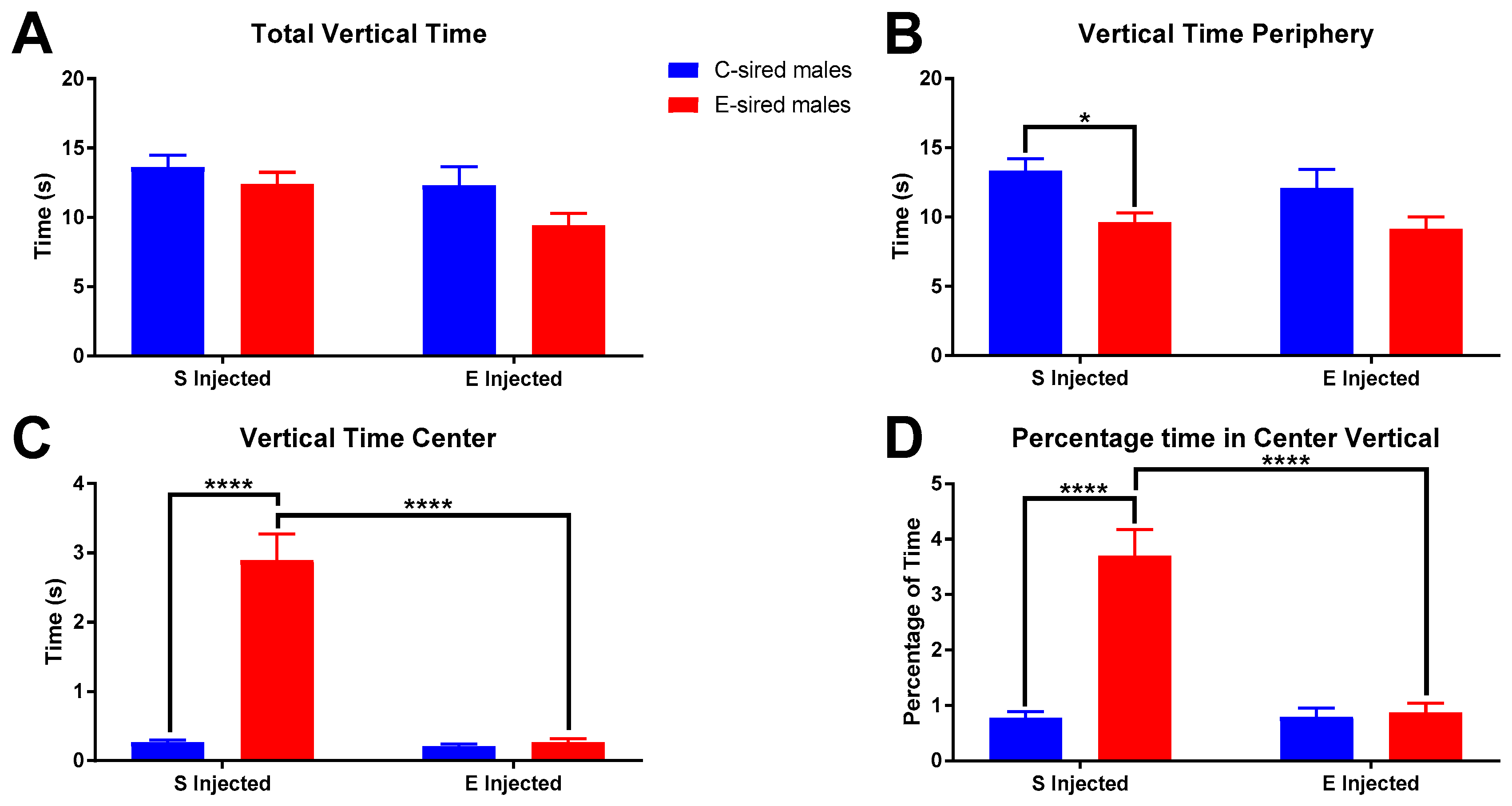 Brainsci 09 00056 g007