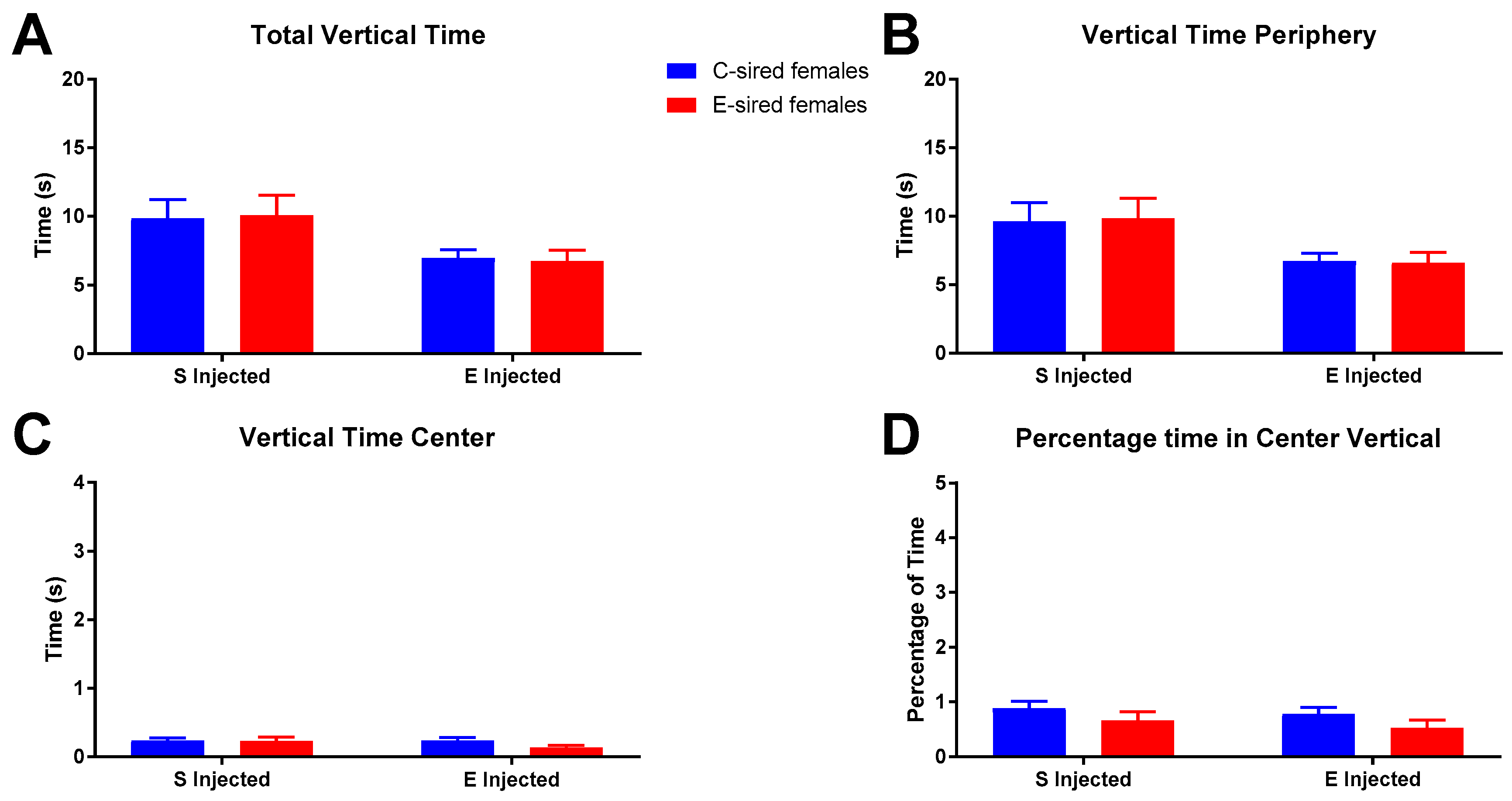 Brainsci 09 00056 g008