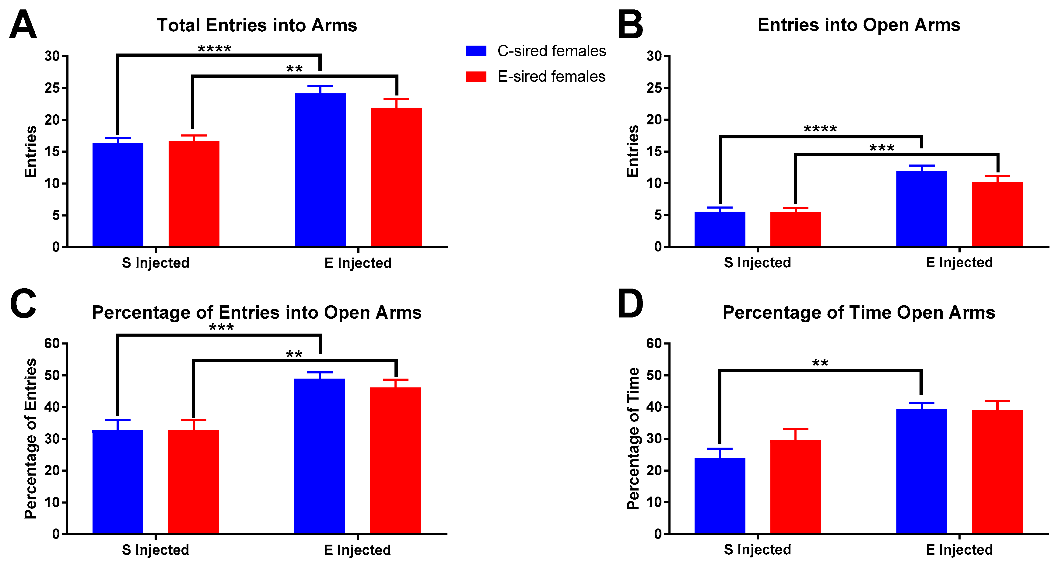 Brainsci 09 00056 g010