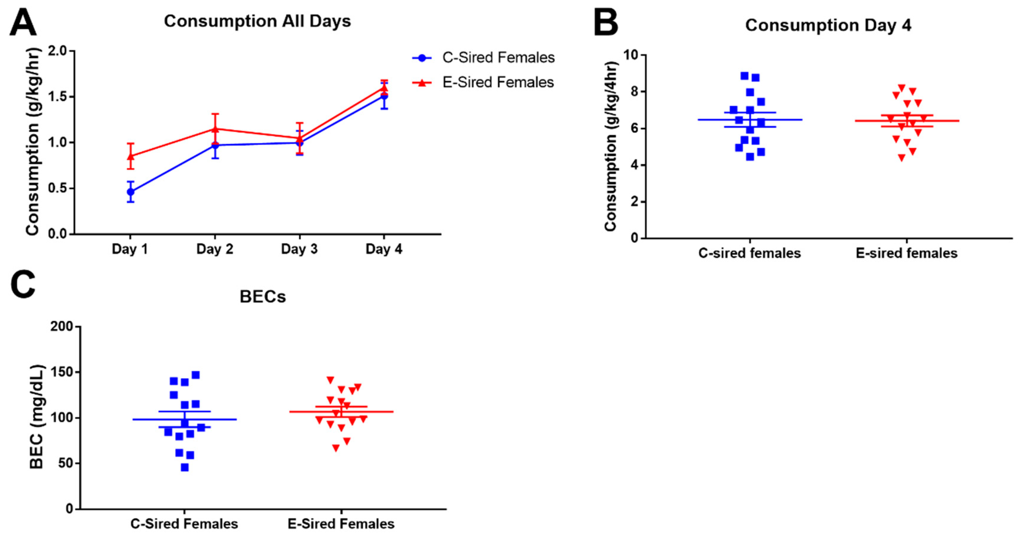 Brainsci 09 00056 g012