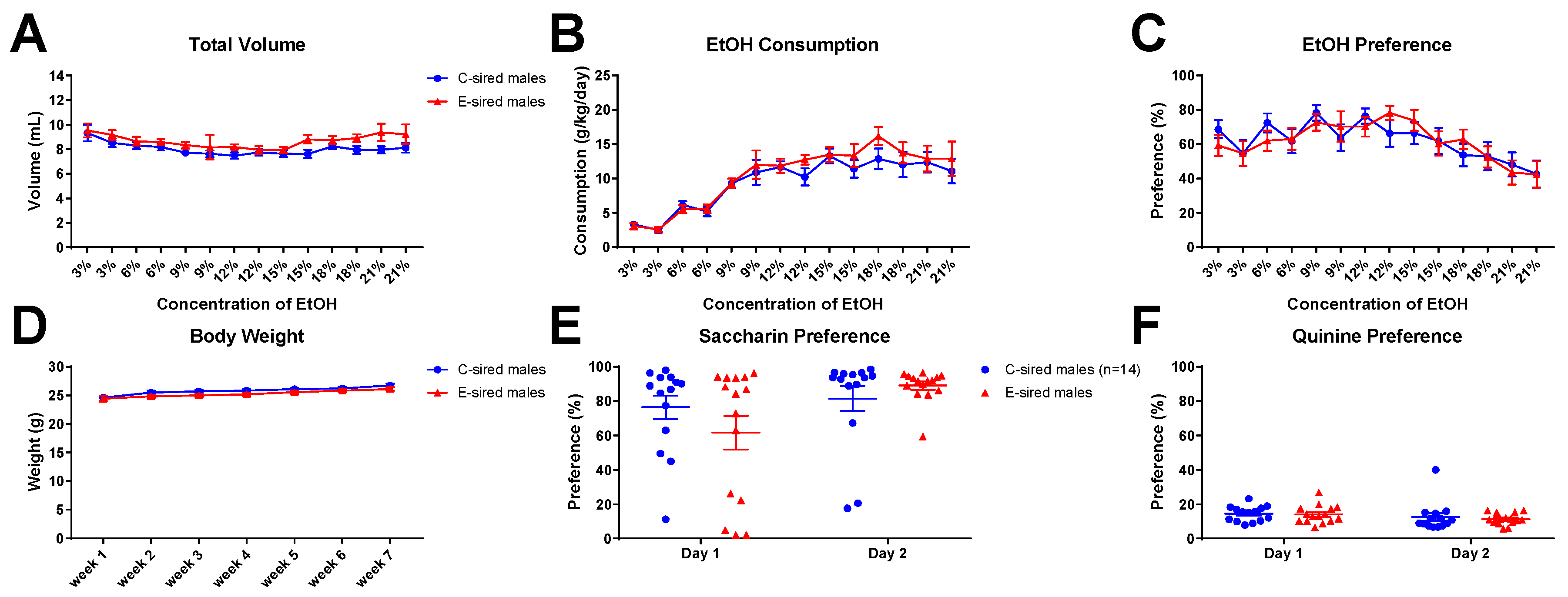 Brainsci 09 00056 g013