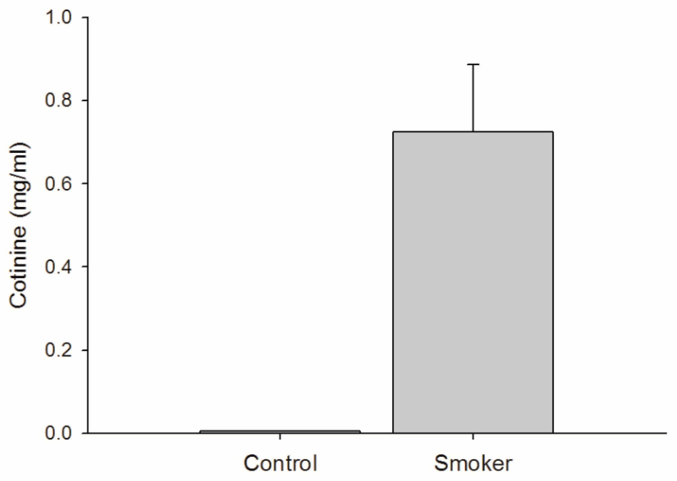 Brainsci 09 00062 g001 Brainsci 09 00062 g001