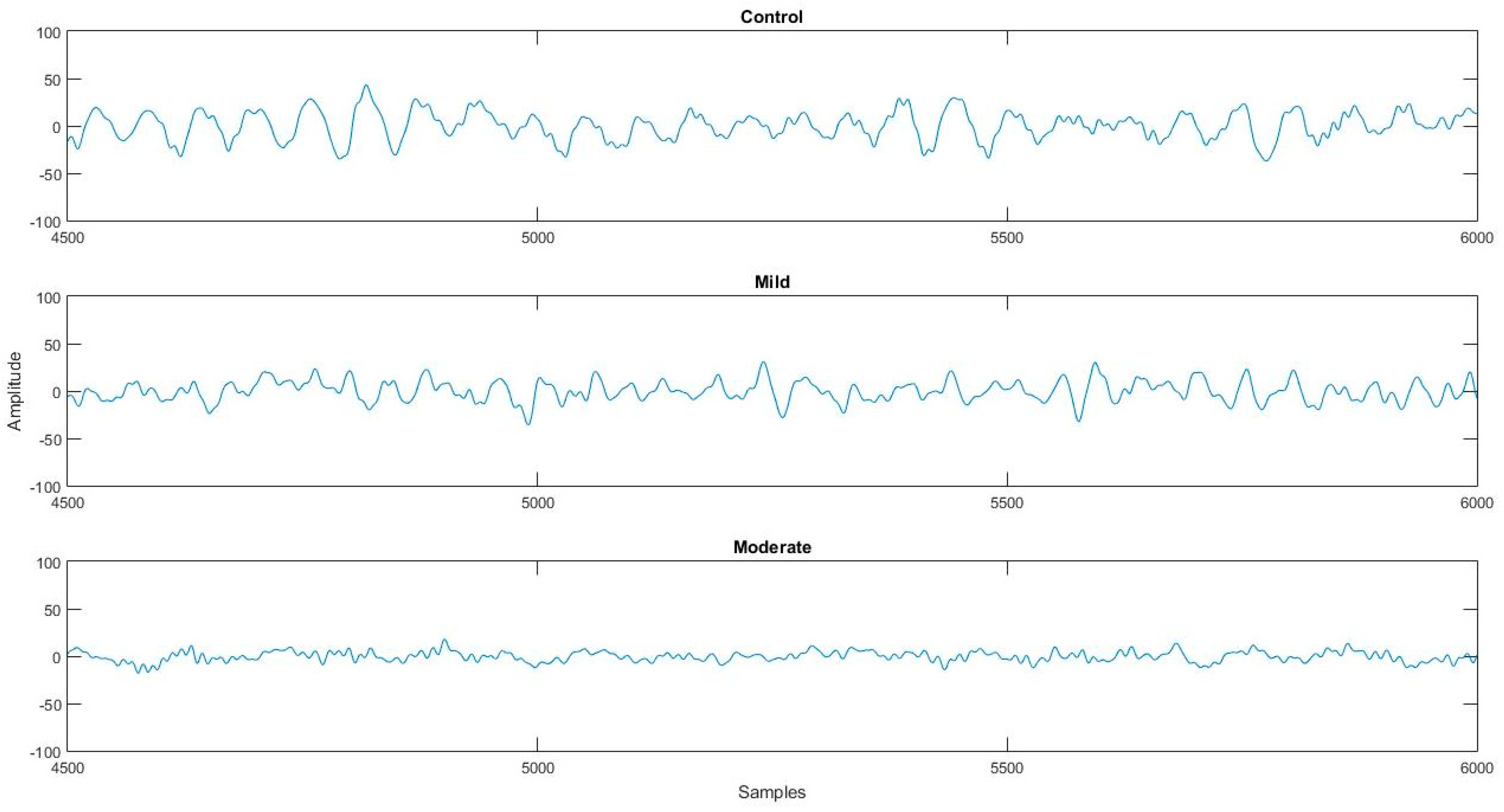 Brainsci 09 00081 g001