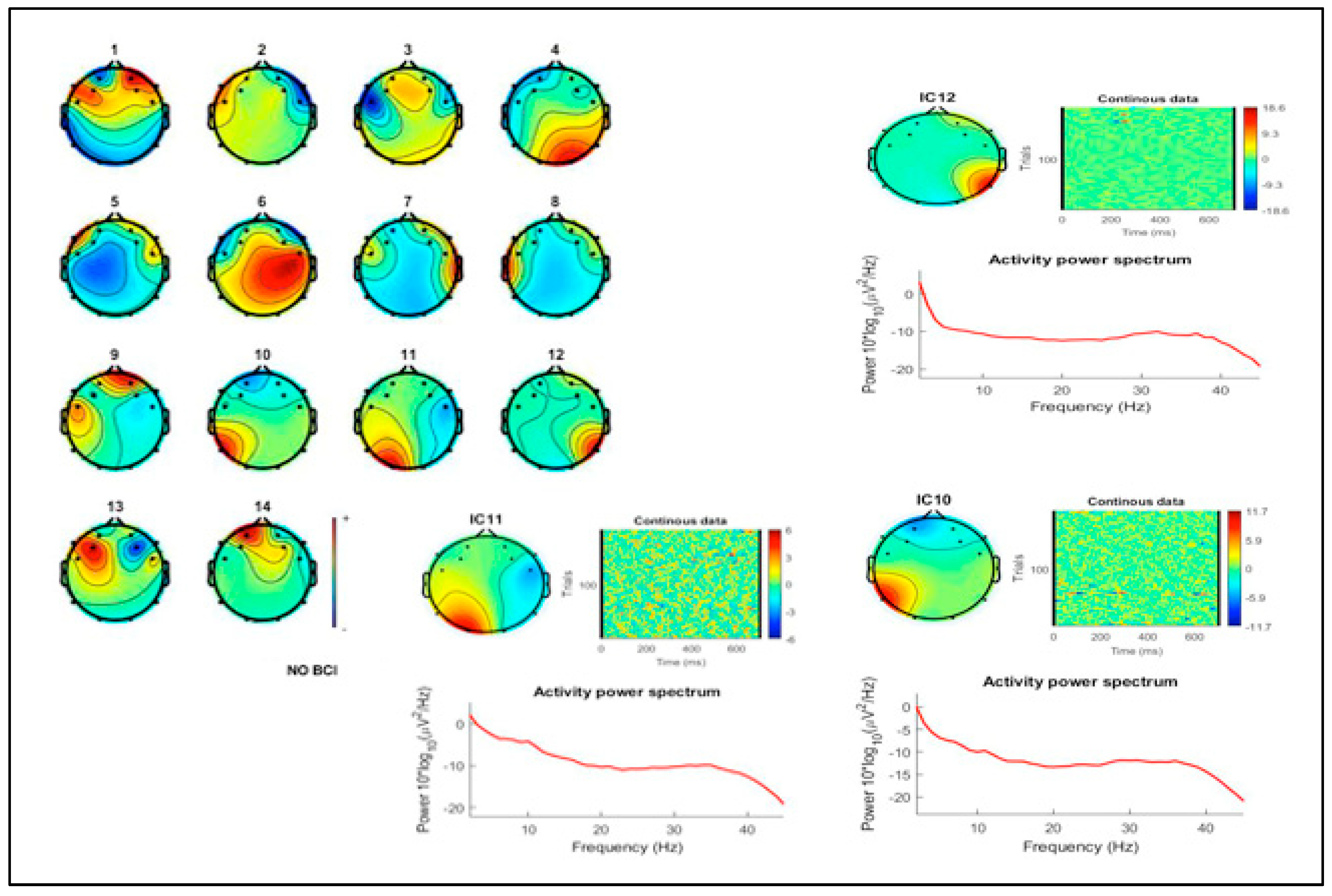 Brainsci 09 00094 g005 Brainsci 09 00094 g005