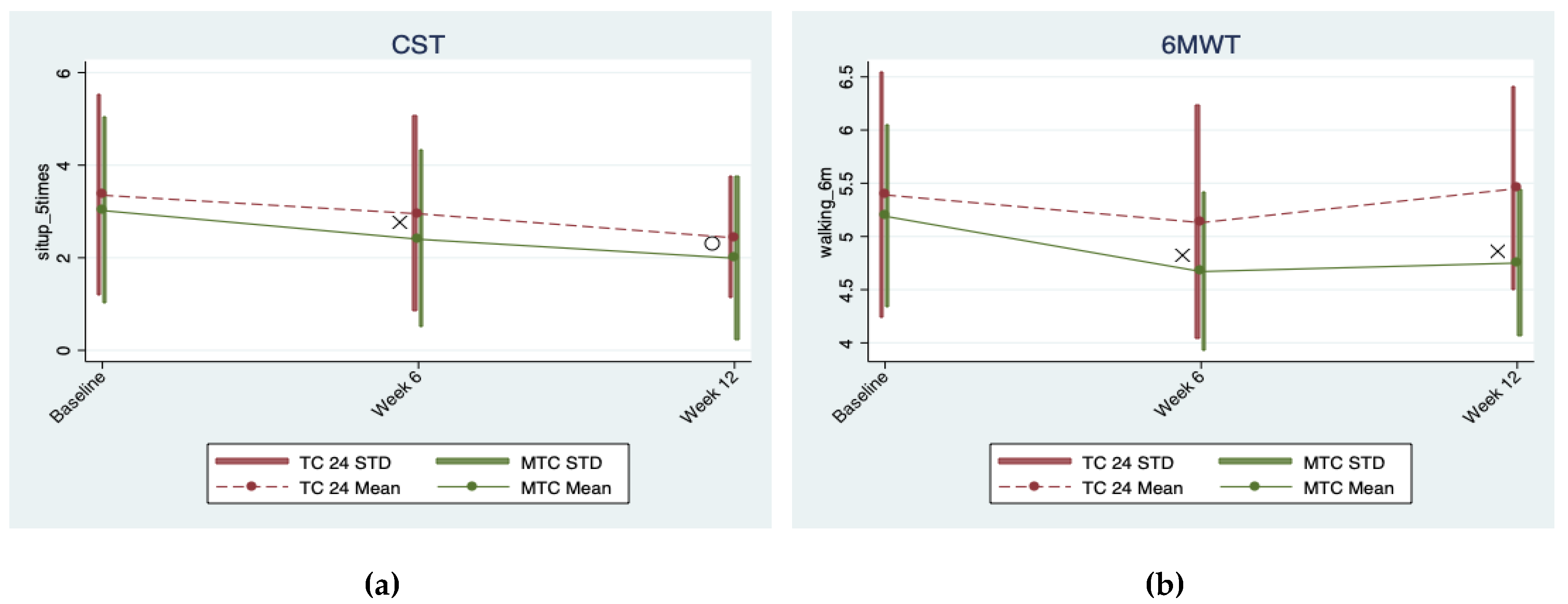 Brainsci 09 00102 g004 Brainsci 09 00102 g004