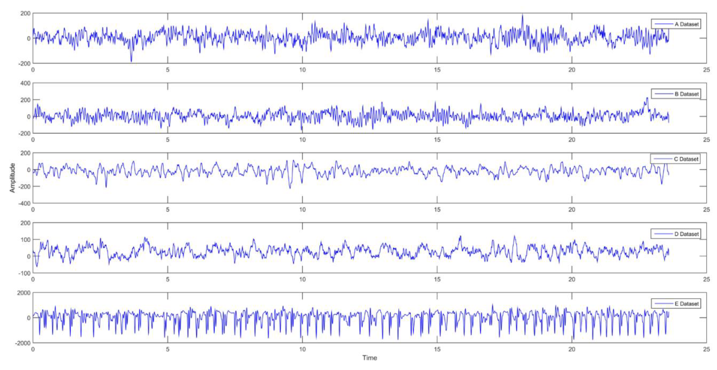 Brainsci 09 00115 g003 Brainsci 09 00115 g003