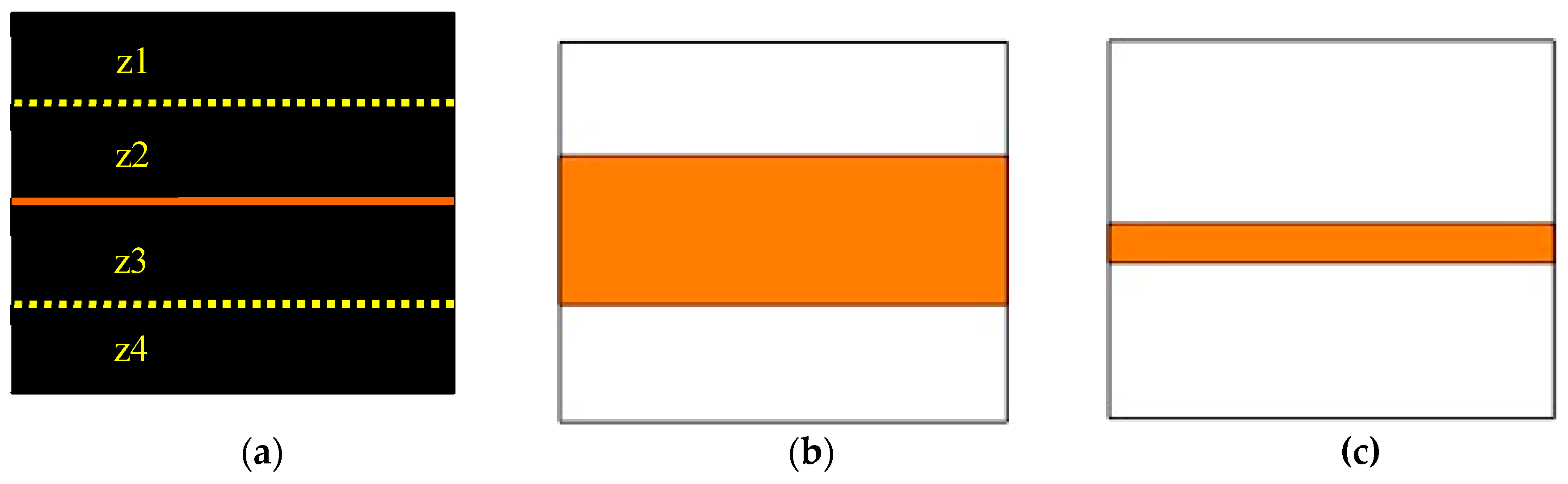 Brainsci 09 00119 g001