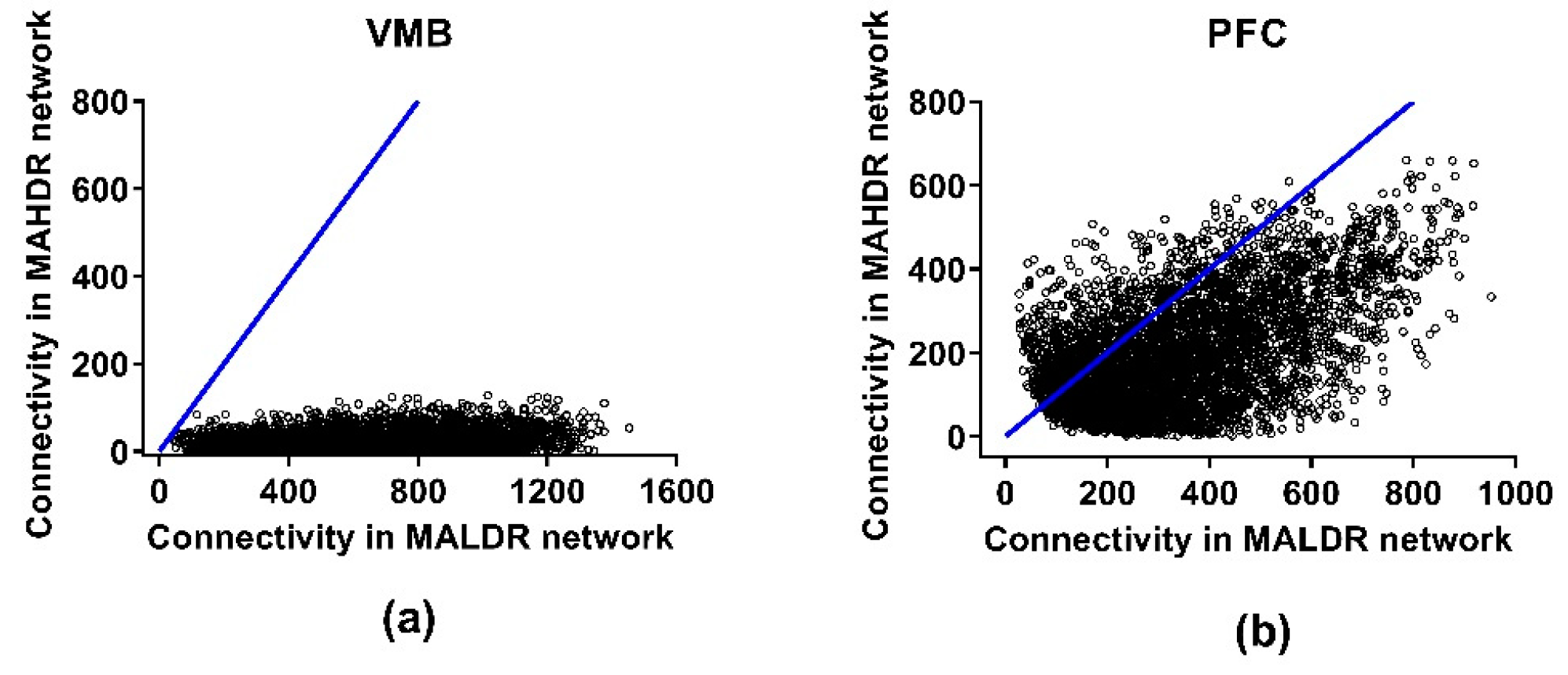 Brainsci 09 00155 g005 Brainsci 09 00155 g005