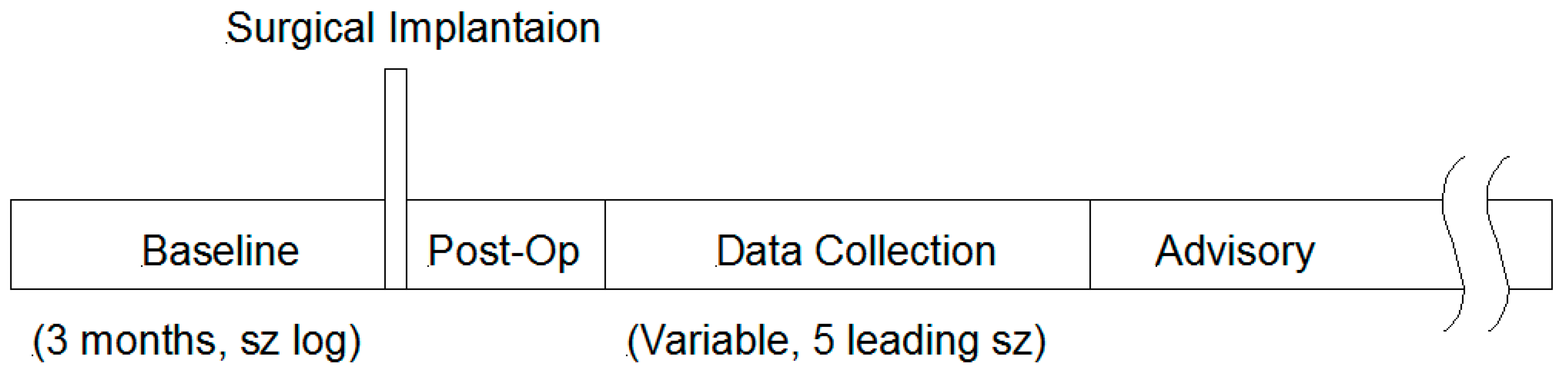 Brainsci 09 00156 g003 Brainsci 09 00156 g003