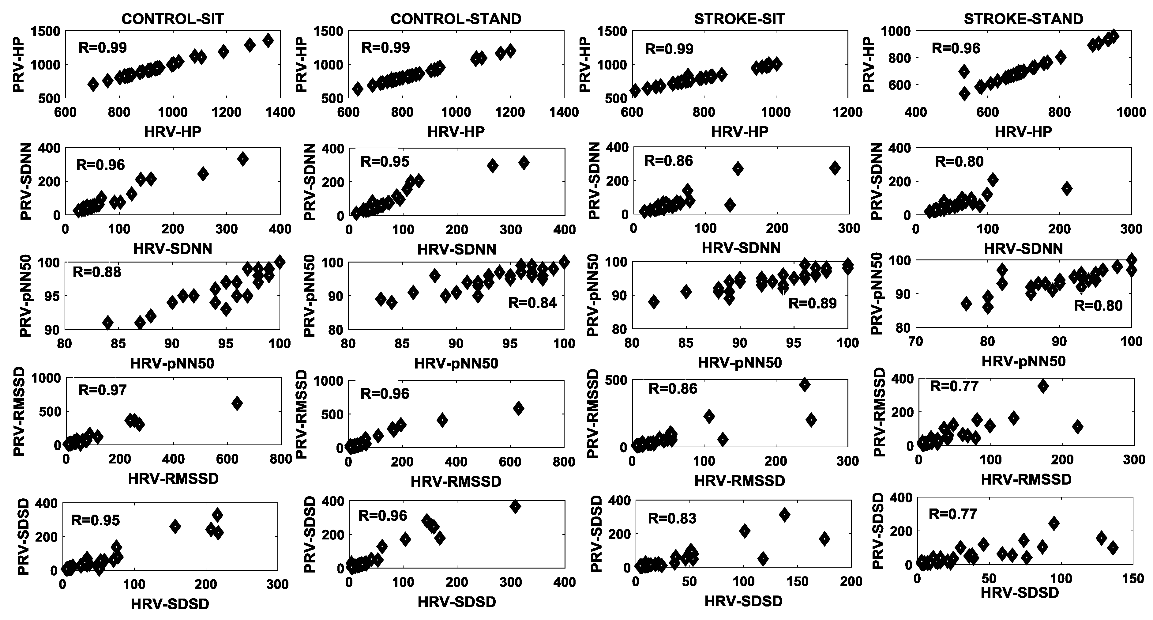 Brainsci 09 00162 g003