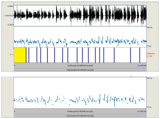 Brainsci 09 00169 g0a1
