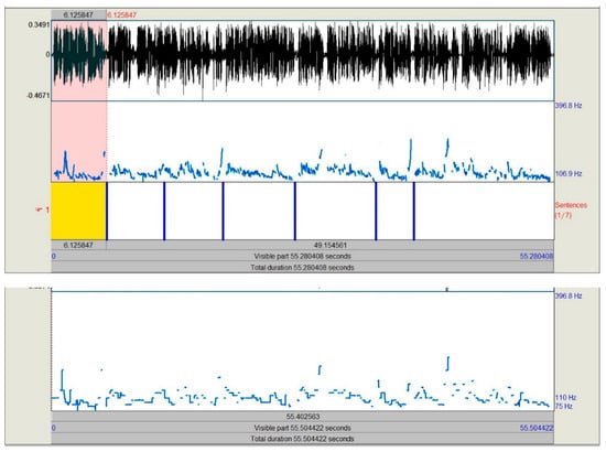 Brainsci 09 00169 g0a2