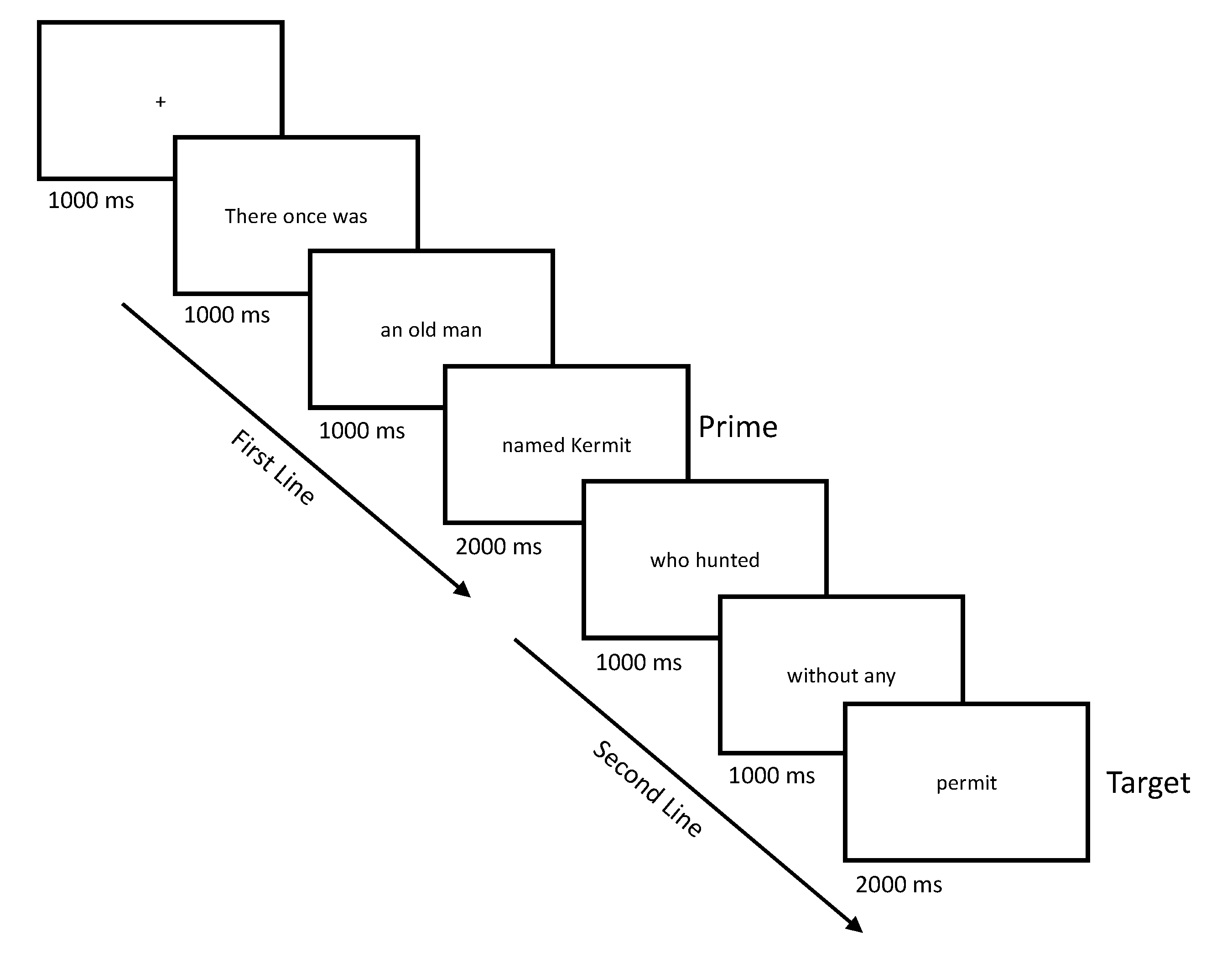 Brainsci 09 00192 g001