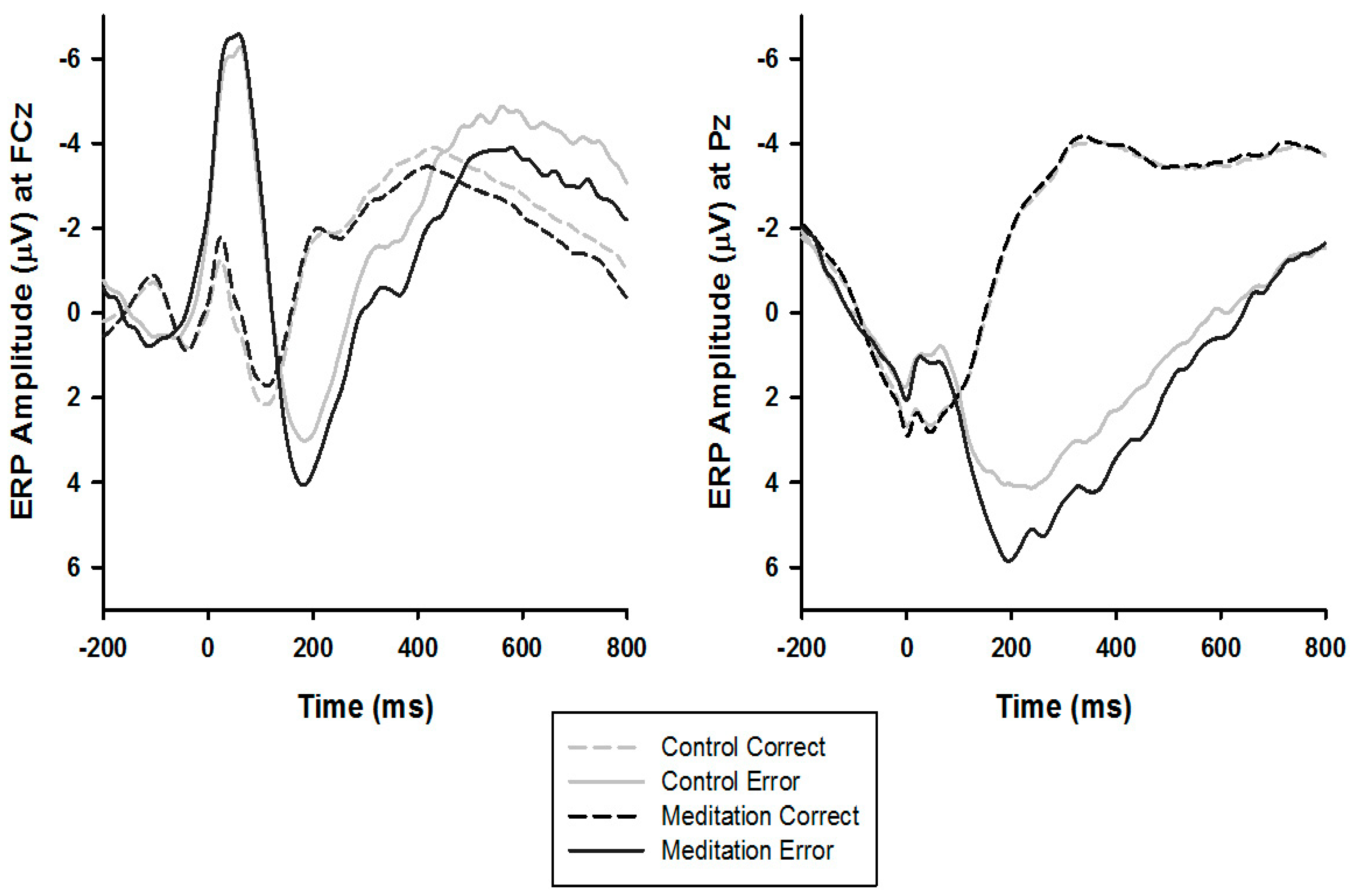 Brainsci 09 00226 g001