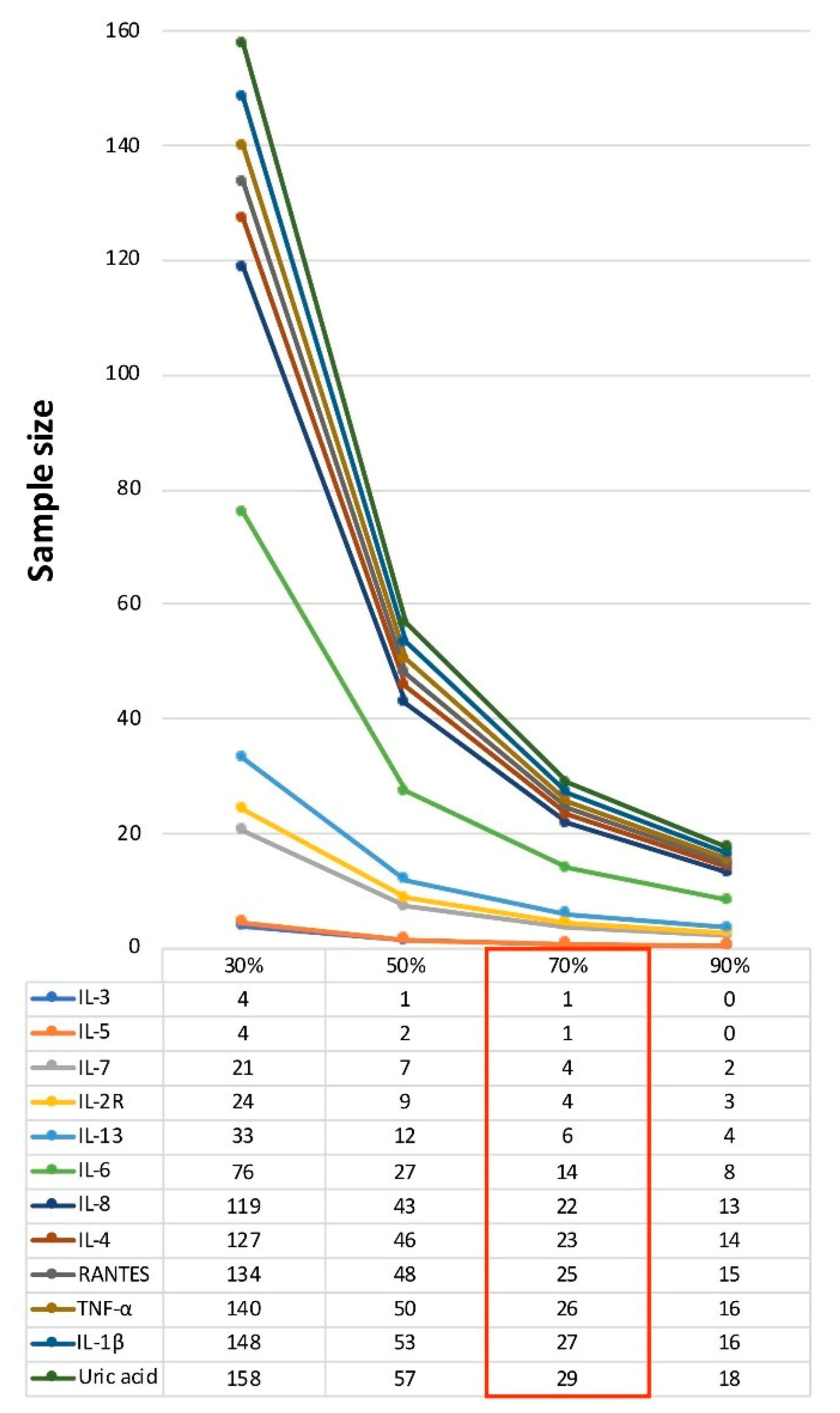 Brainsci 09 00259 g001 Brainsci 09 00259 g001