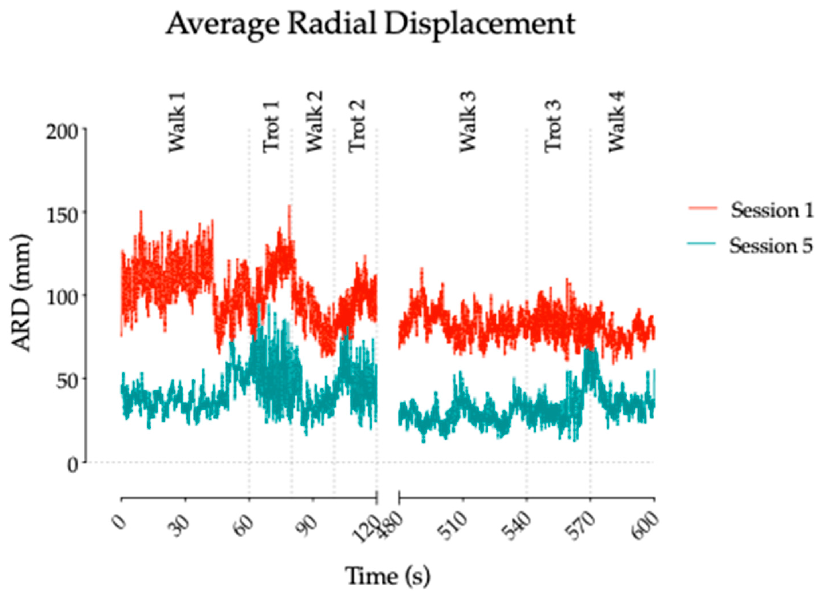Brainsci 09 00261 g002