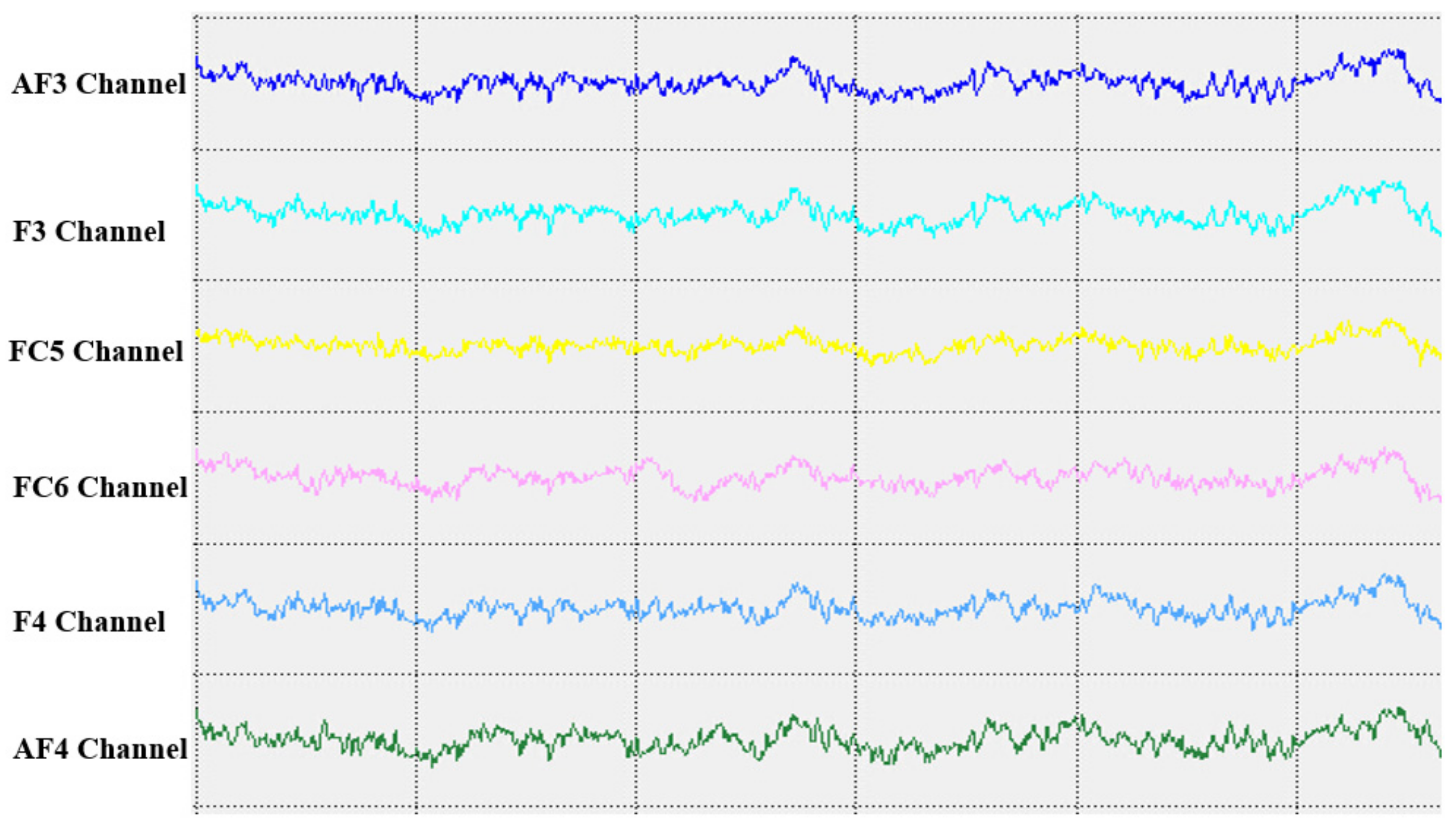 Brainsci 09 00277 g002 Brainsci 09 00277 g002