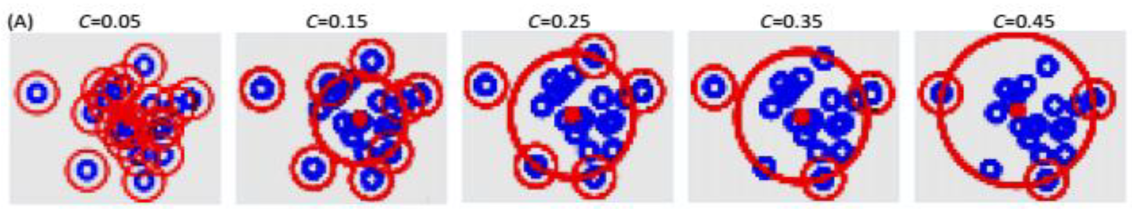 Brainsci 09 00289 g006 Brainsci 09 00289 g006