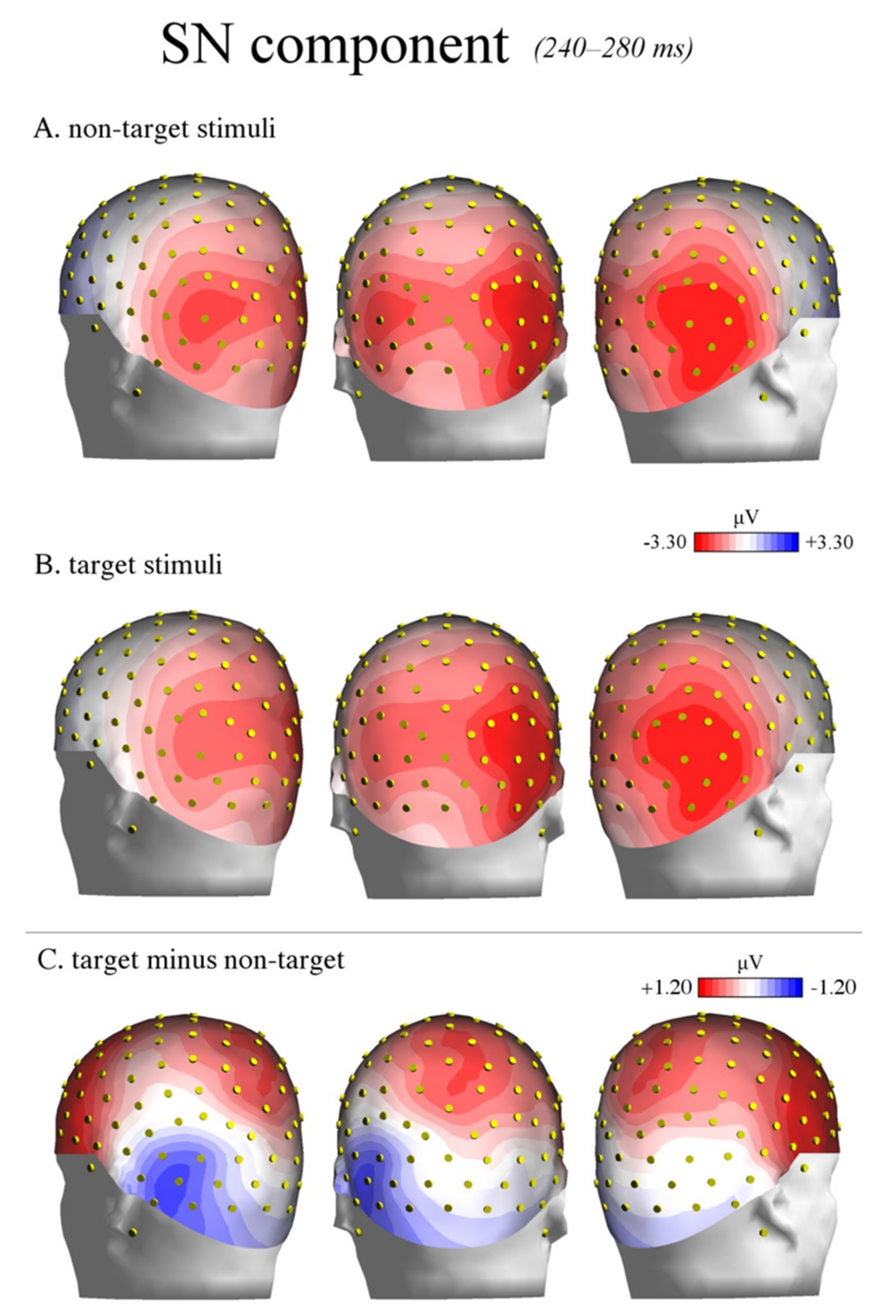 Brainsci 09 00315 g007 Brainsci 09 00315 g007