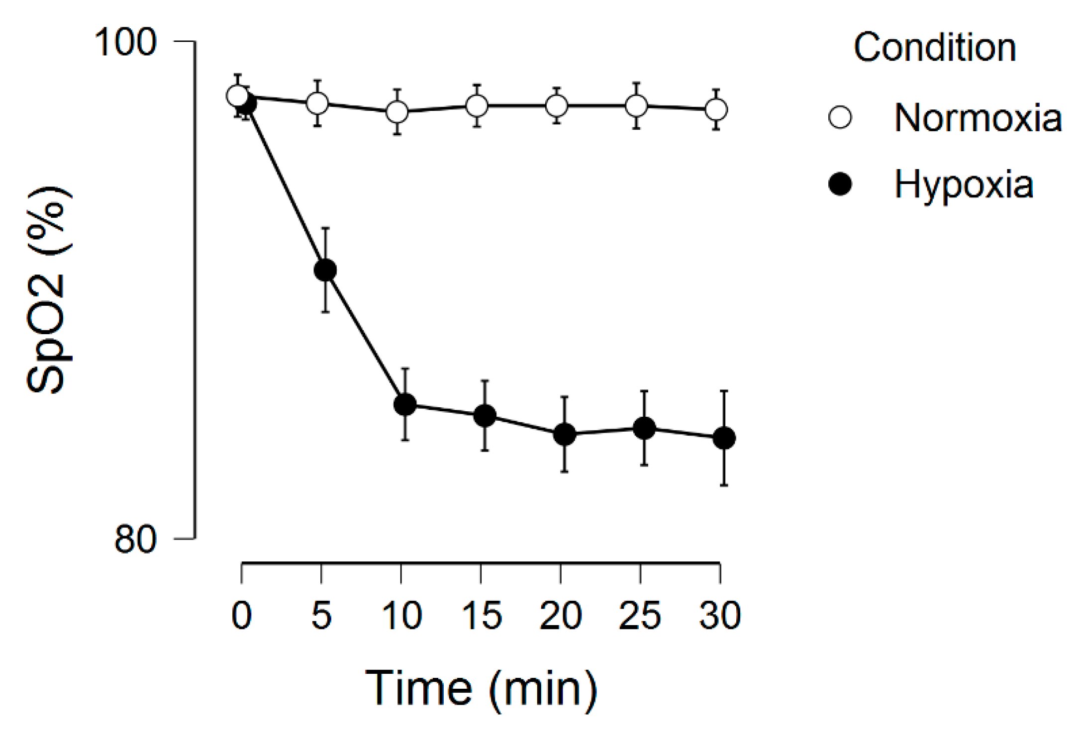 Brainsci 09 00323 g001