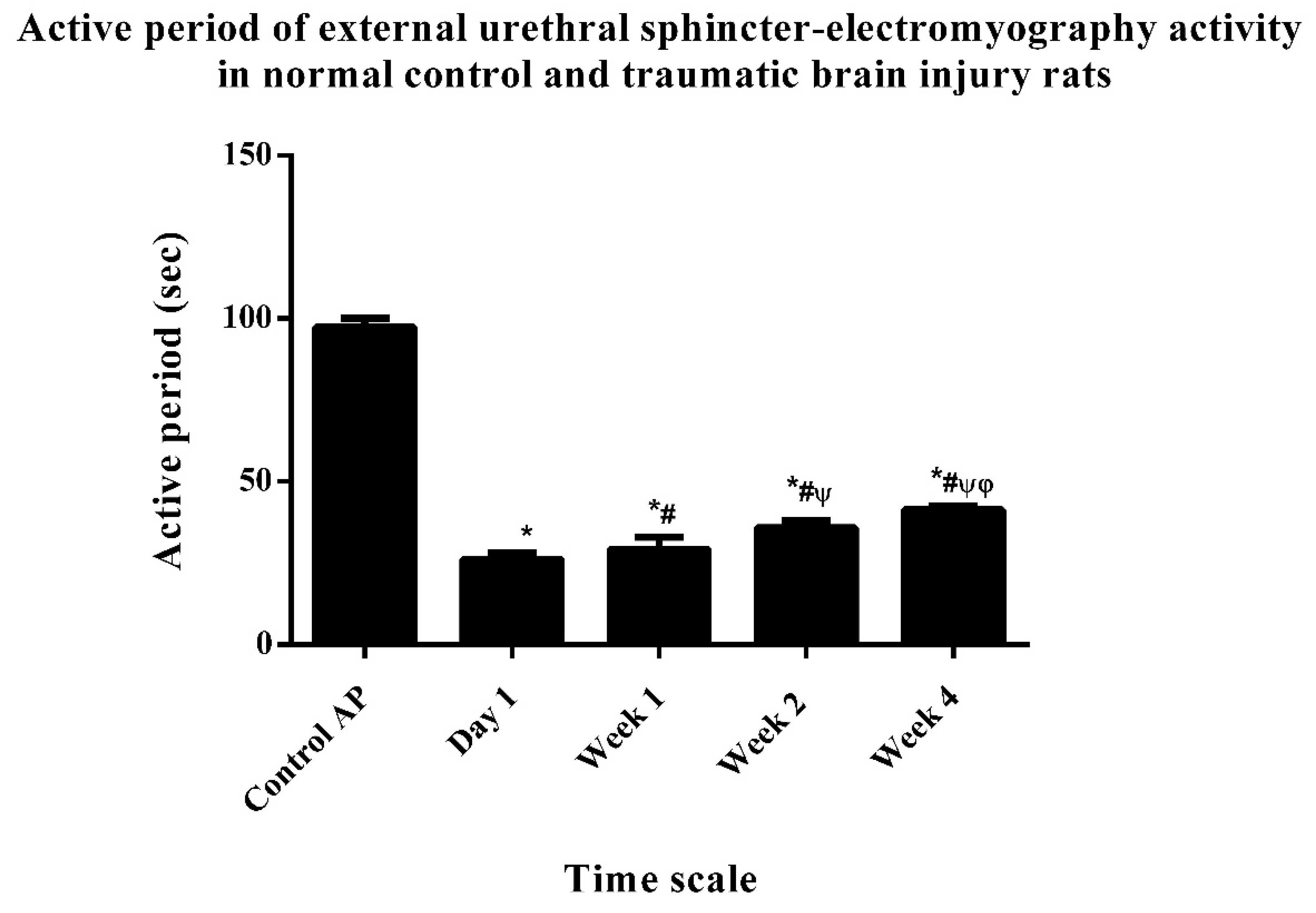 Brainsci 09 00325 sch002 Brainsci 09 00325 sch002