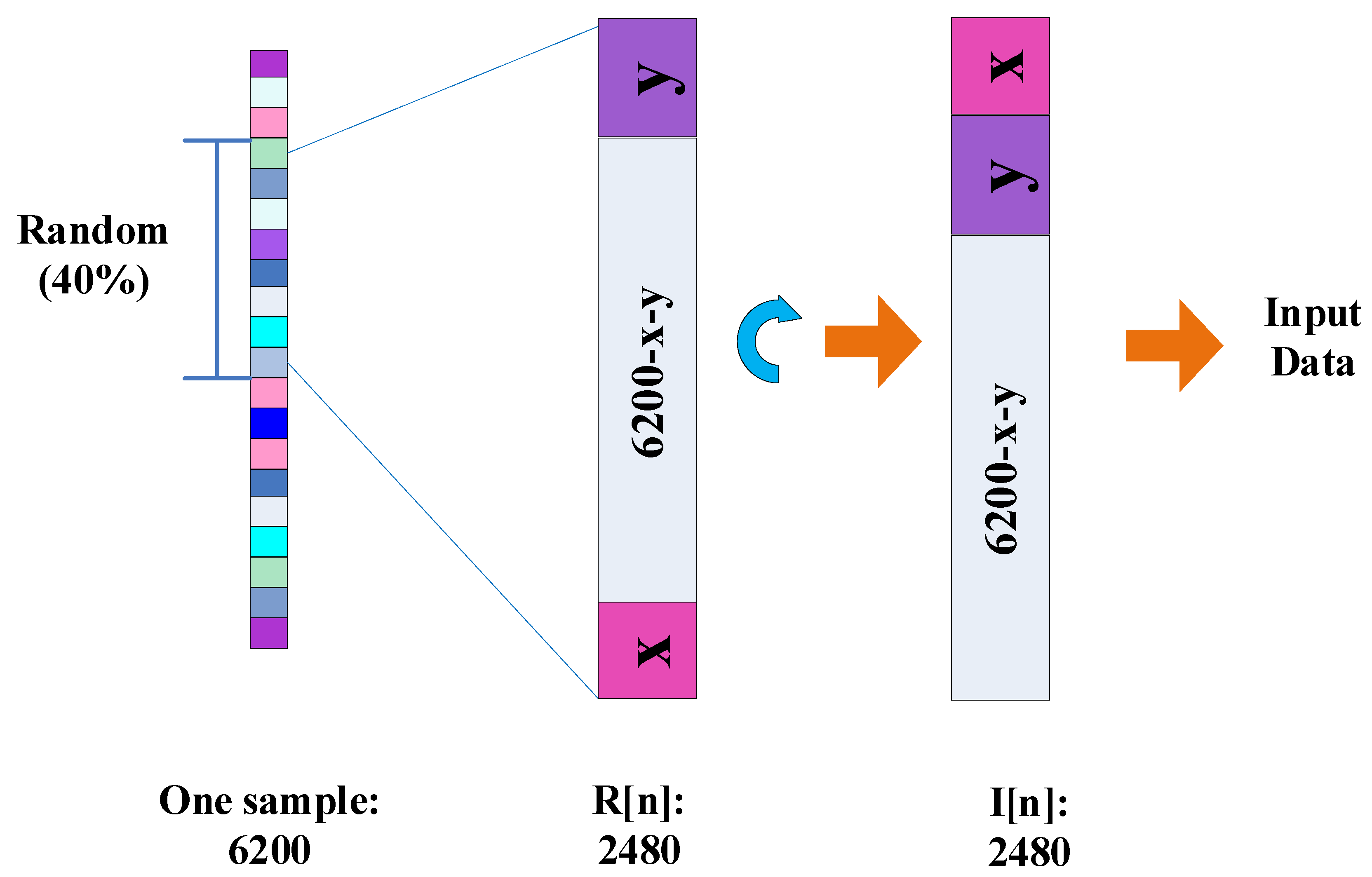 Brainsci 09 00326 g003