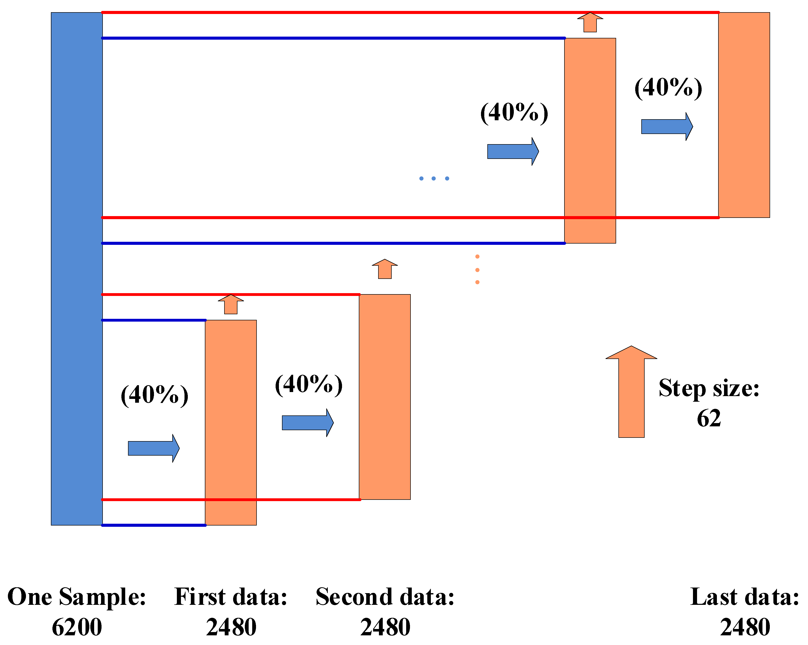 Brainsci 09 00326 g004