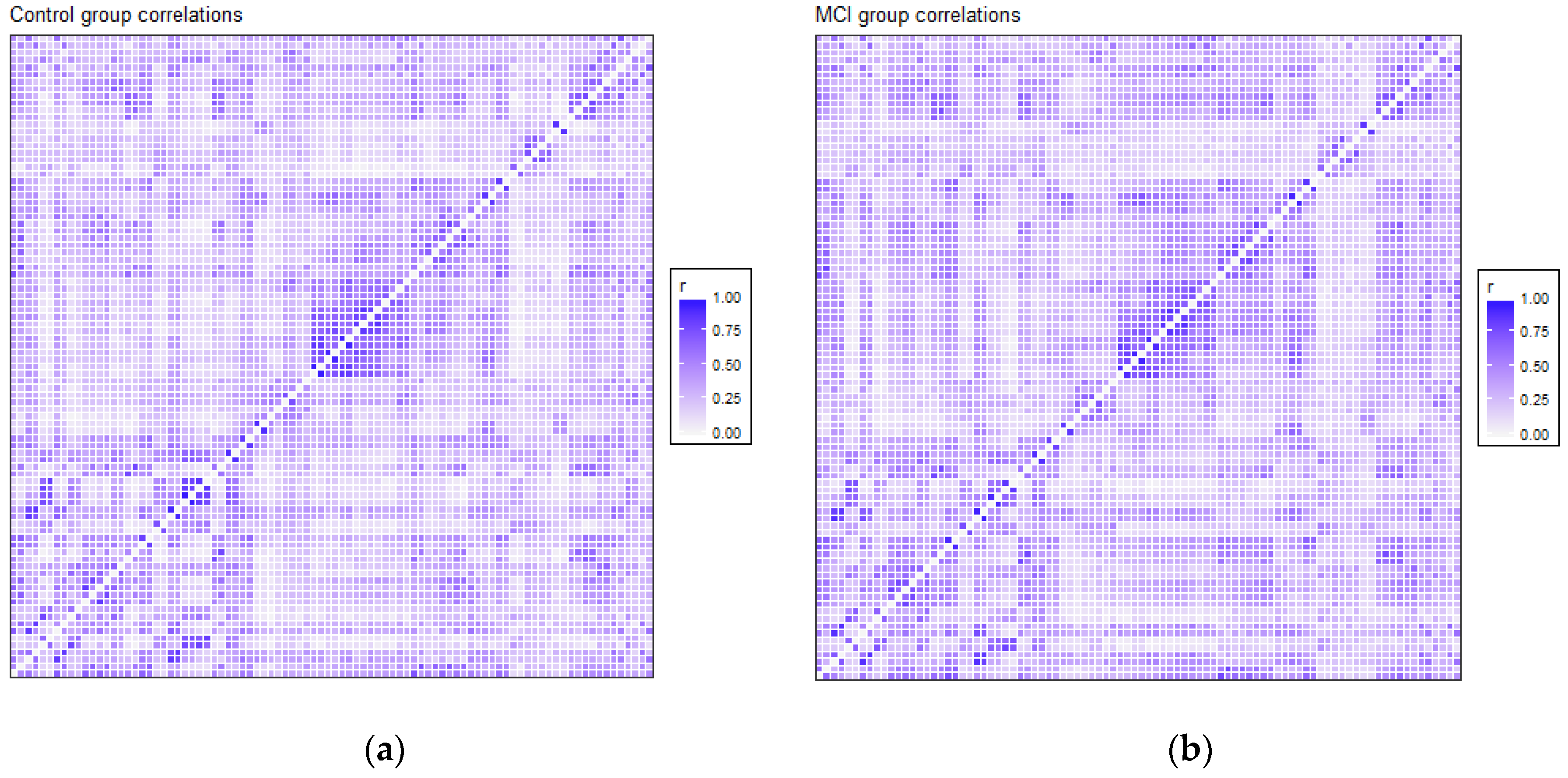 Brainsci 09 00350 g001