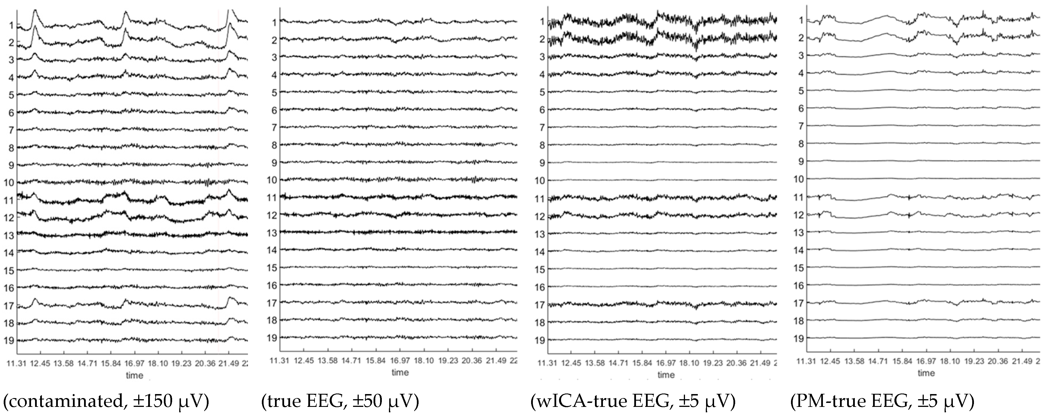 Brainsci 09 00355 g011 Brainsci 09 00355 g011