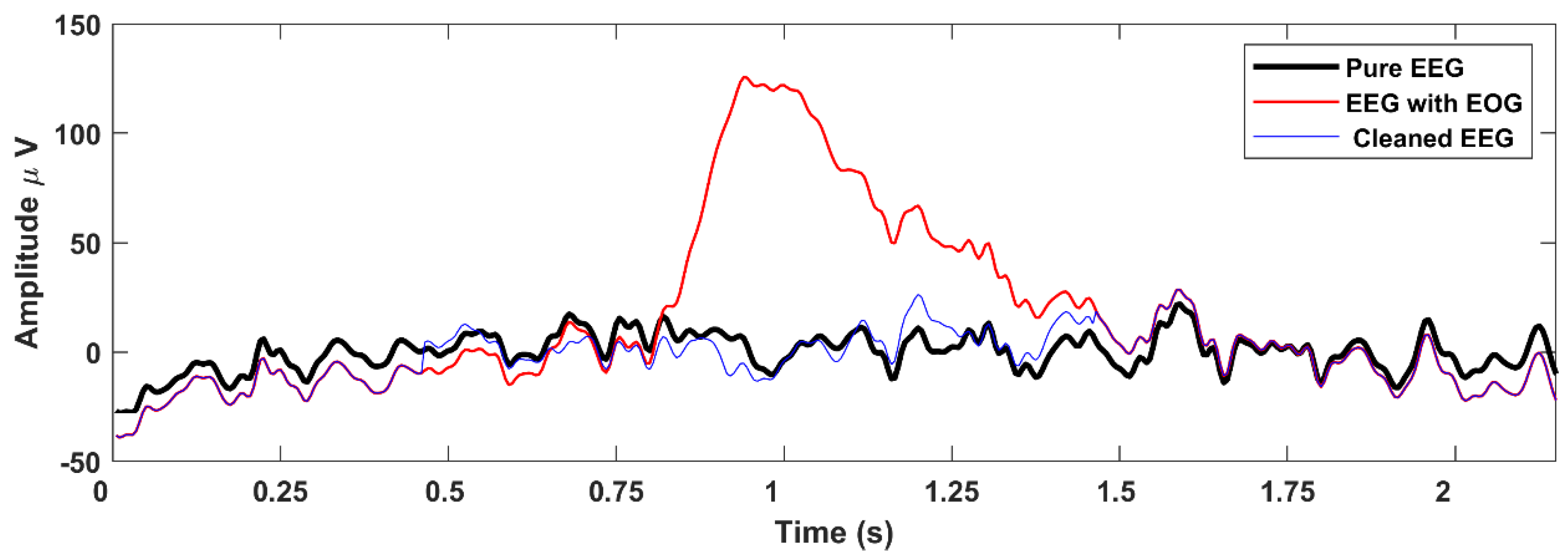 Brainsci 09 00355 g012 Brainsci 09 00355 g012