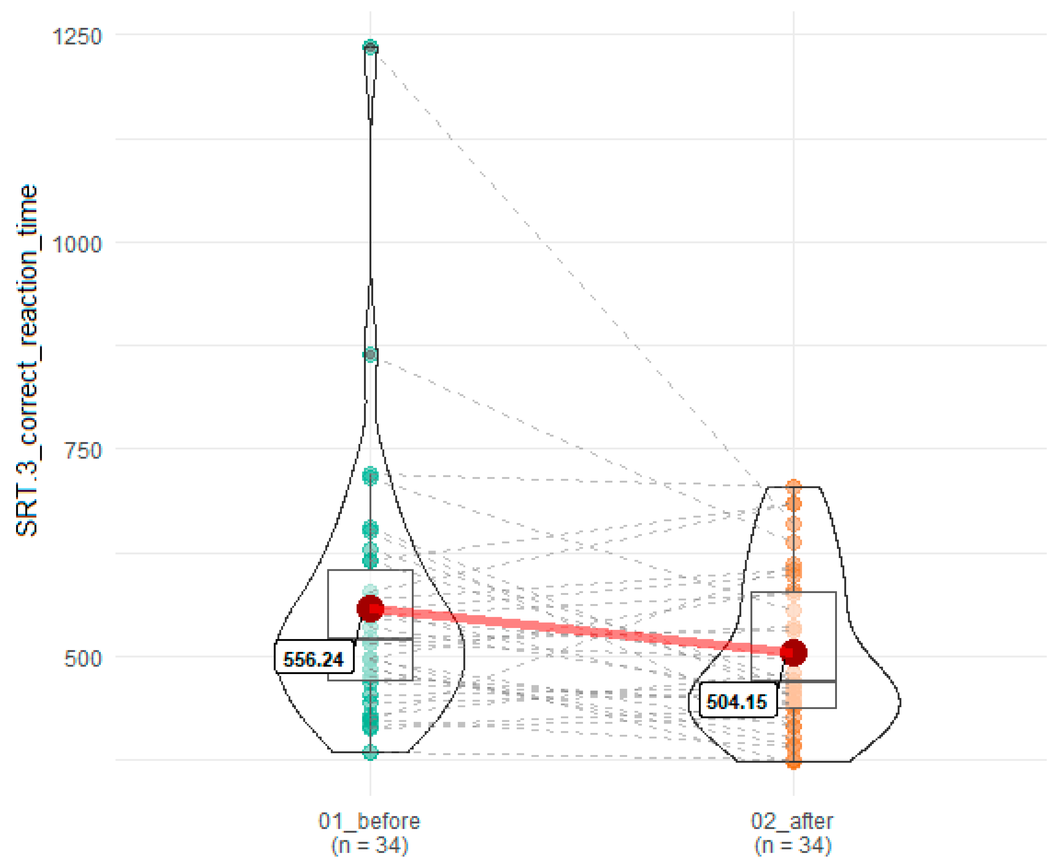 Brainsci 10 00004 g002