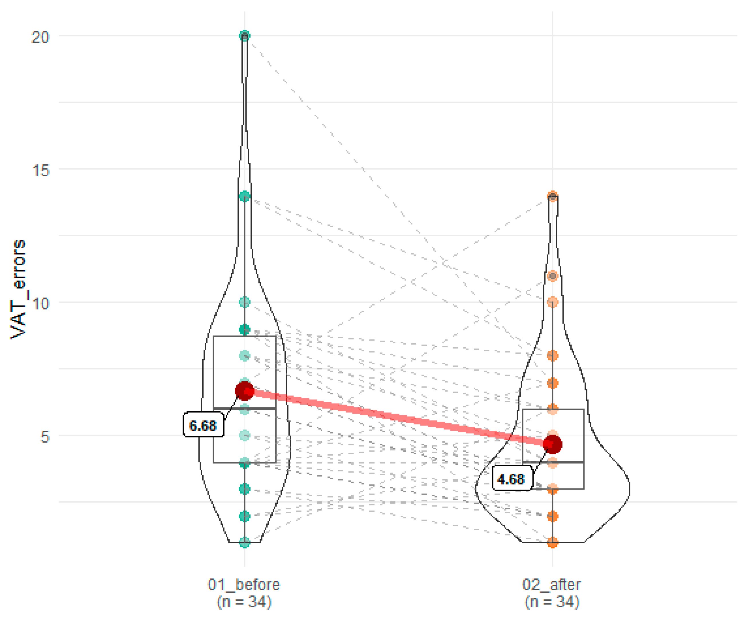 Brainsci 10 00004 g004